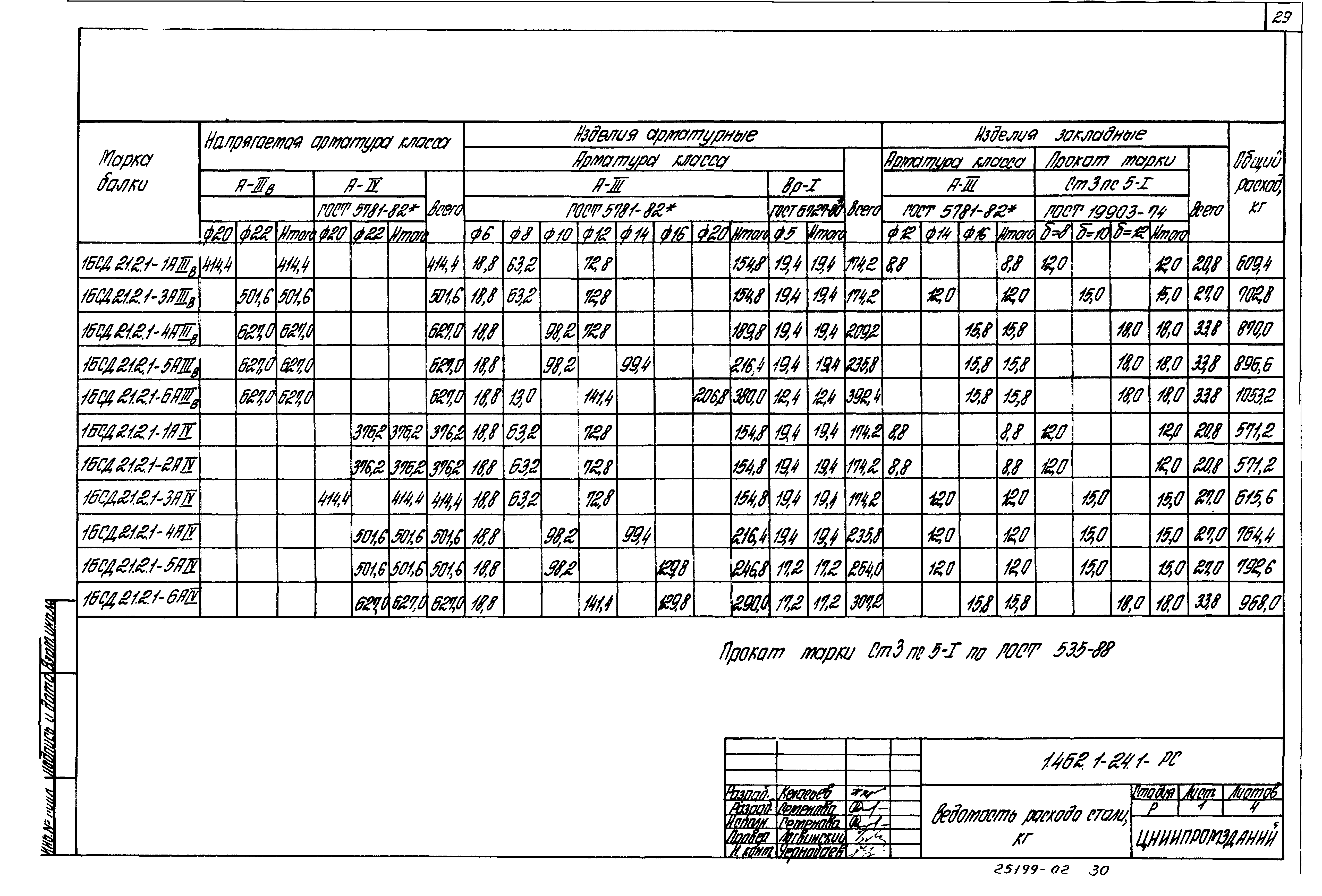 Серия 1.462.1-24