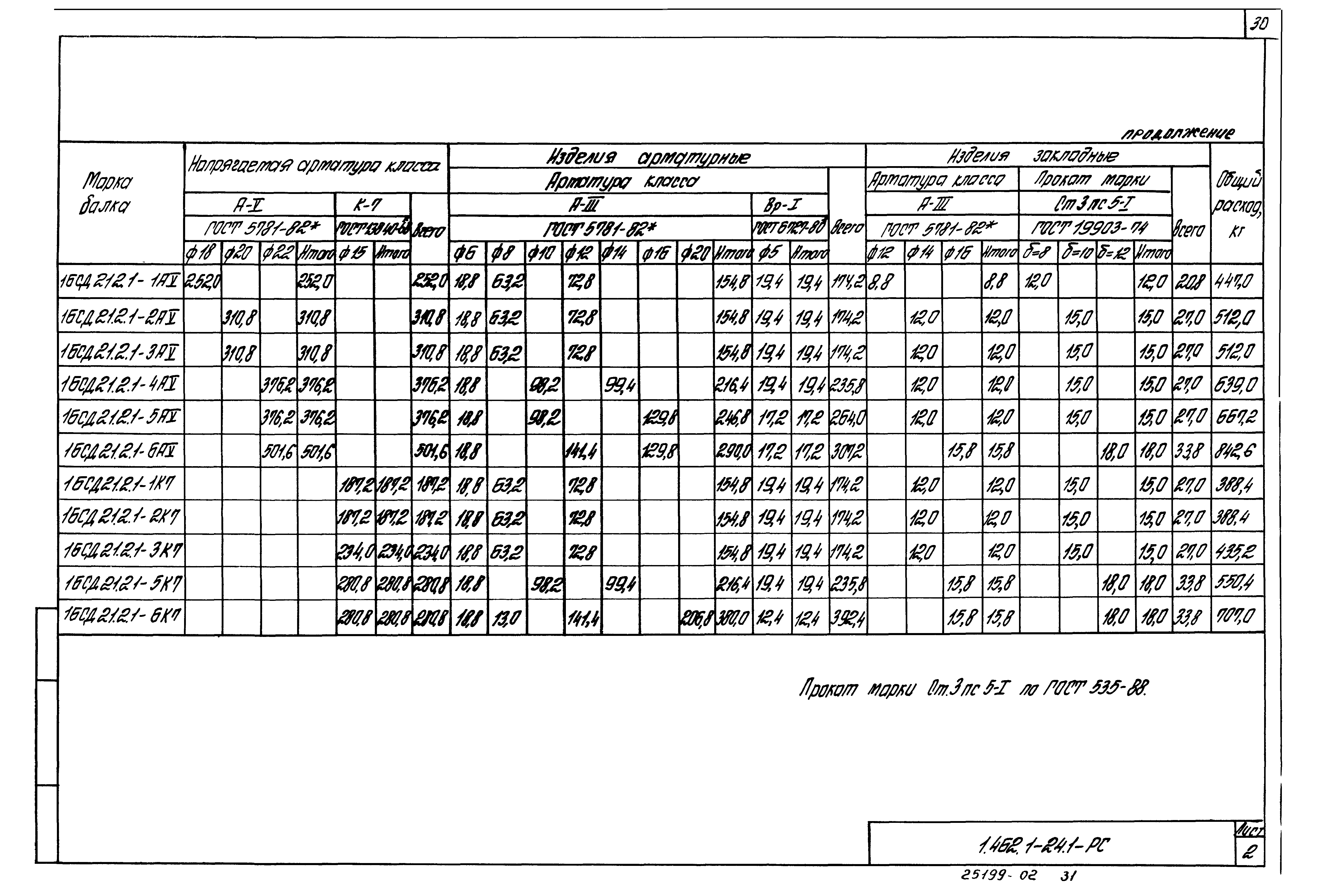 Серия 1.462.1-24