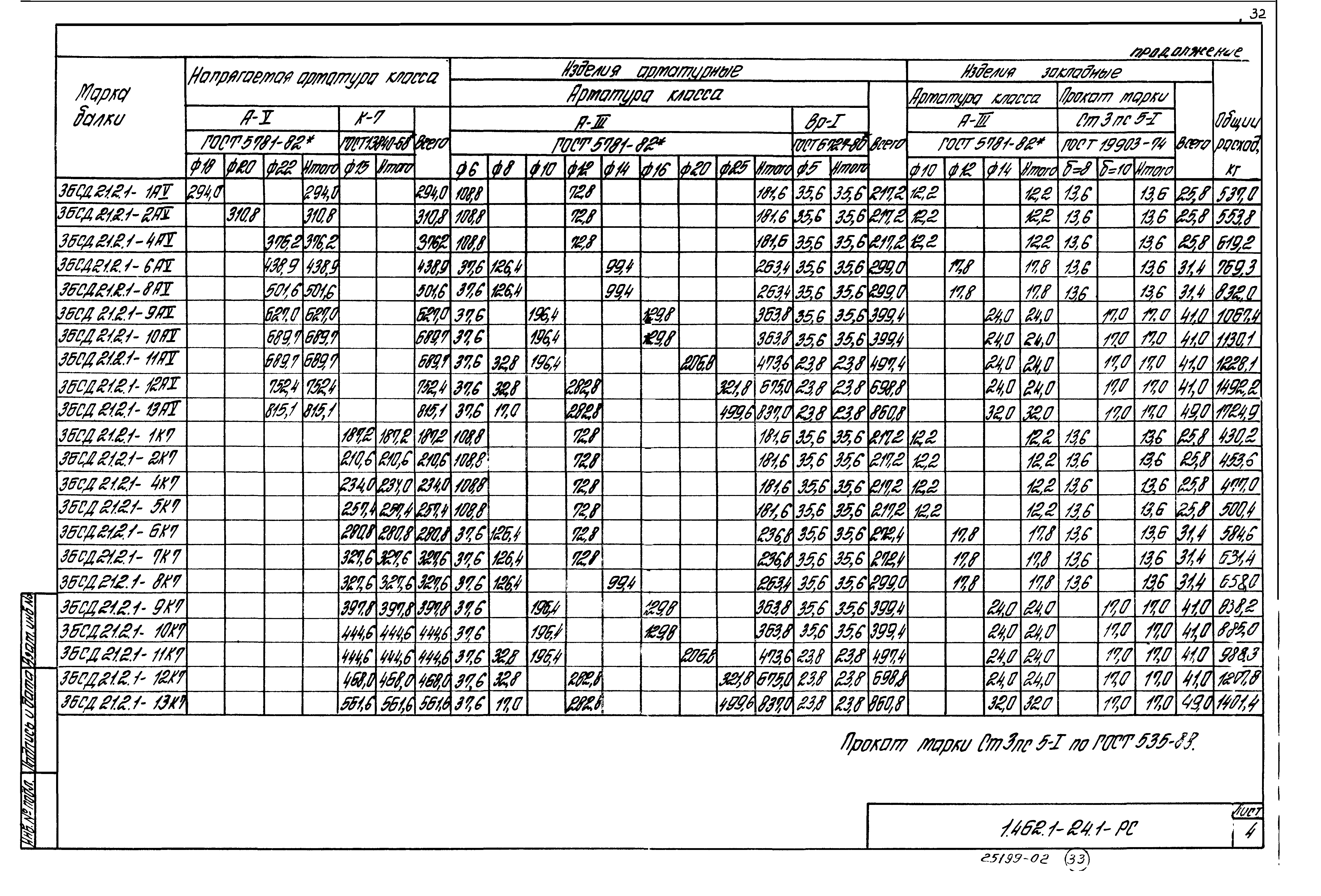 Серия 1.462.1-24