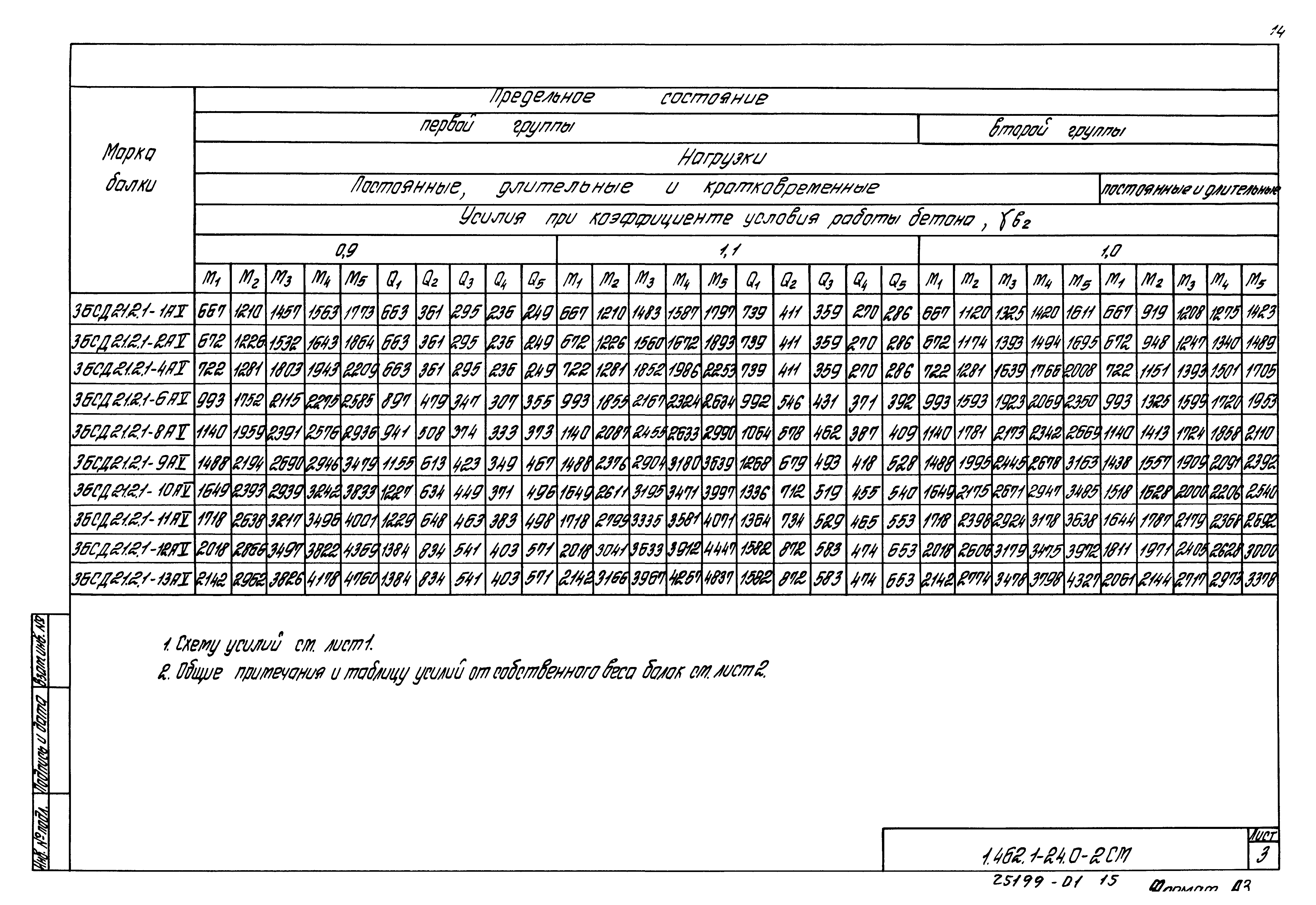 Серия 1.462.1-24