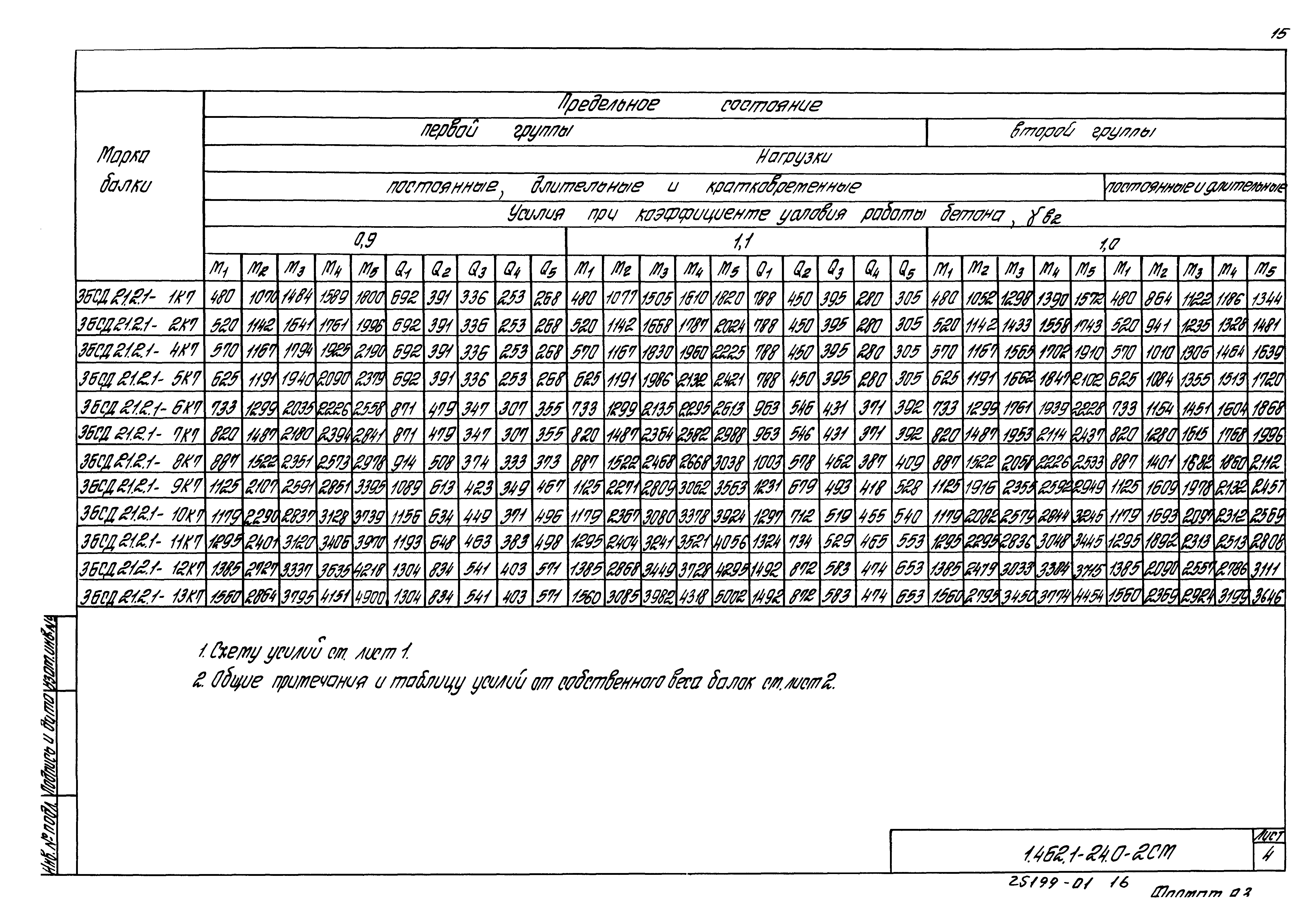 Серия 1.462.1-24