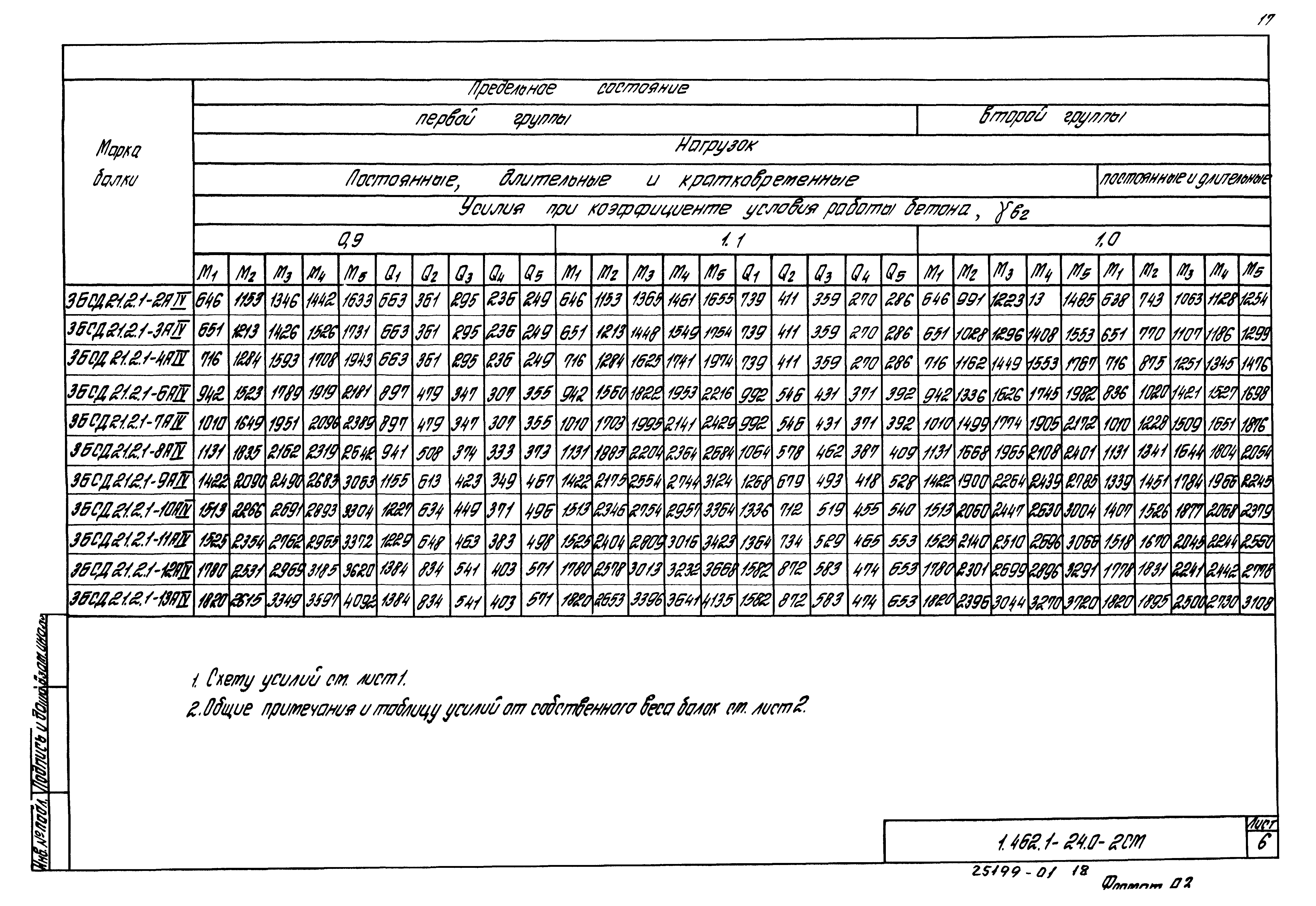 Серия 1.462.1-24