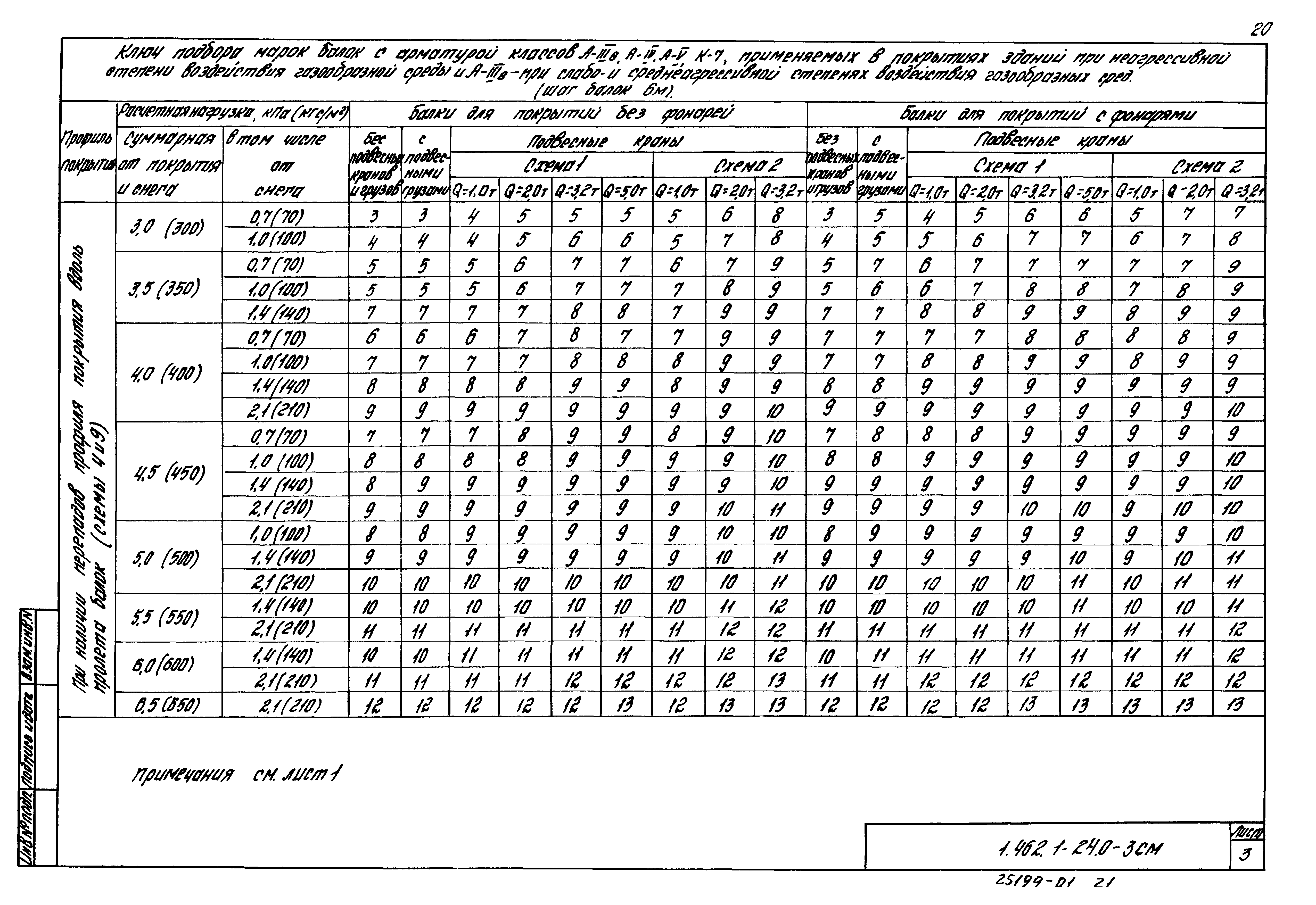 Серия 1.462.1-24