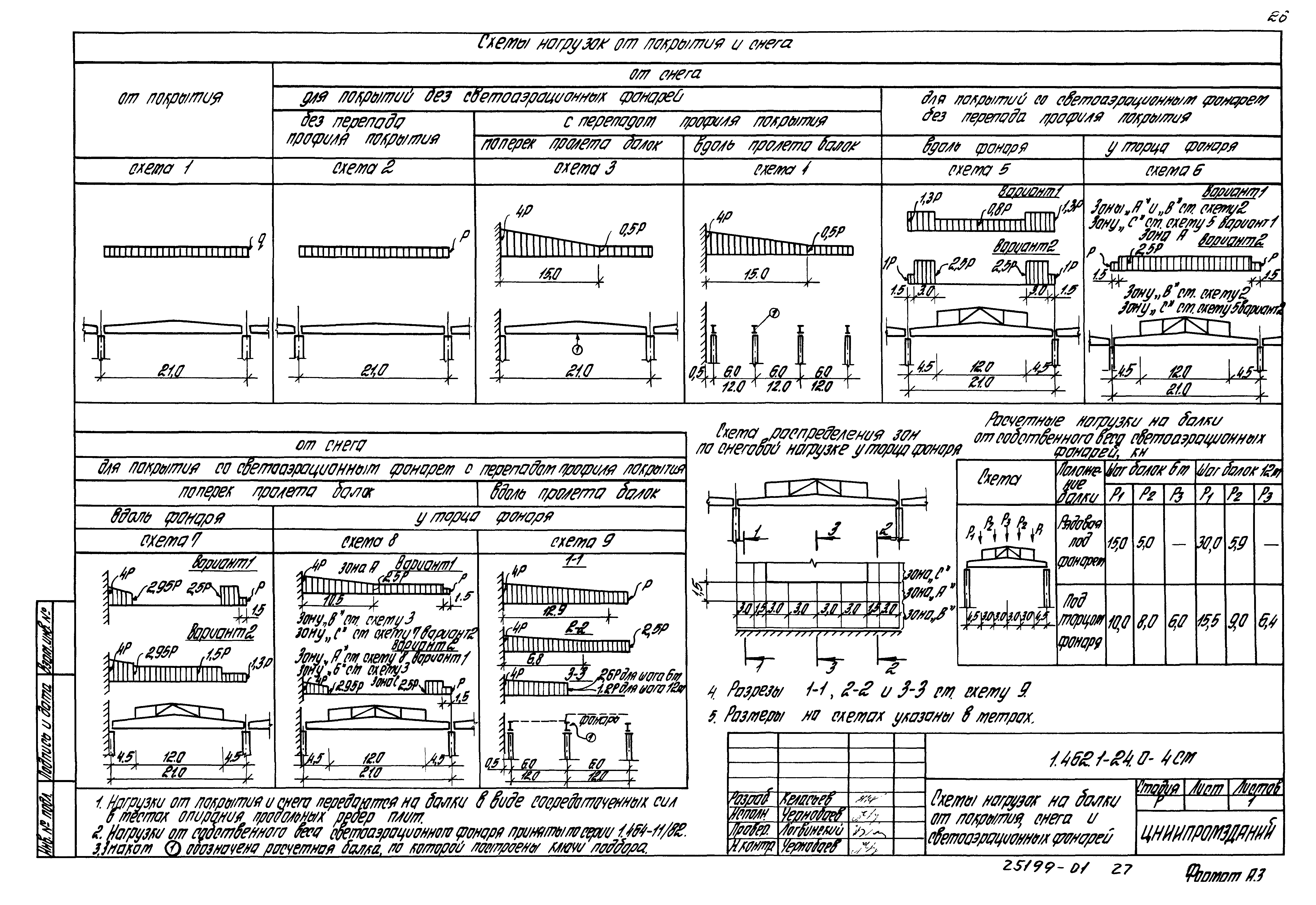 Серия 1.462.1-24