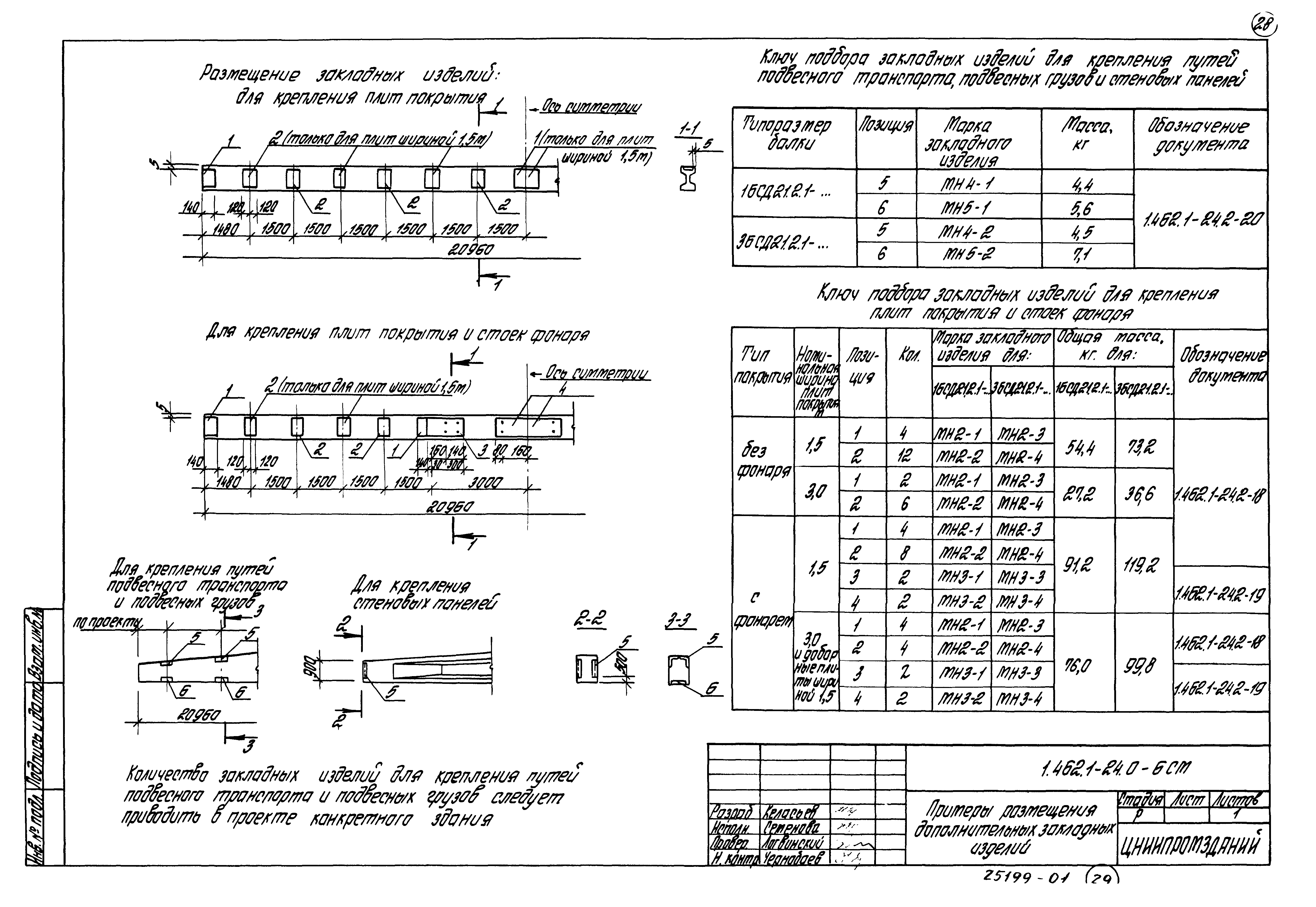 Серия 1.462.1-24