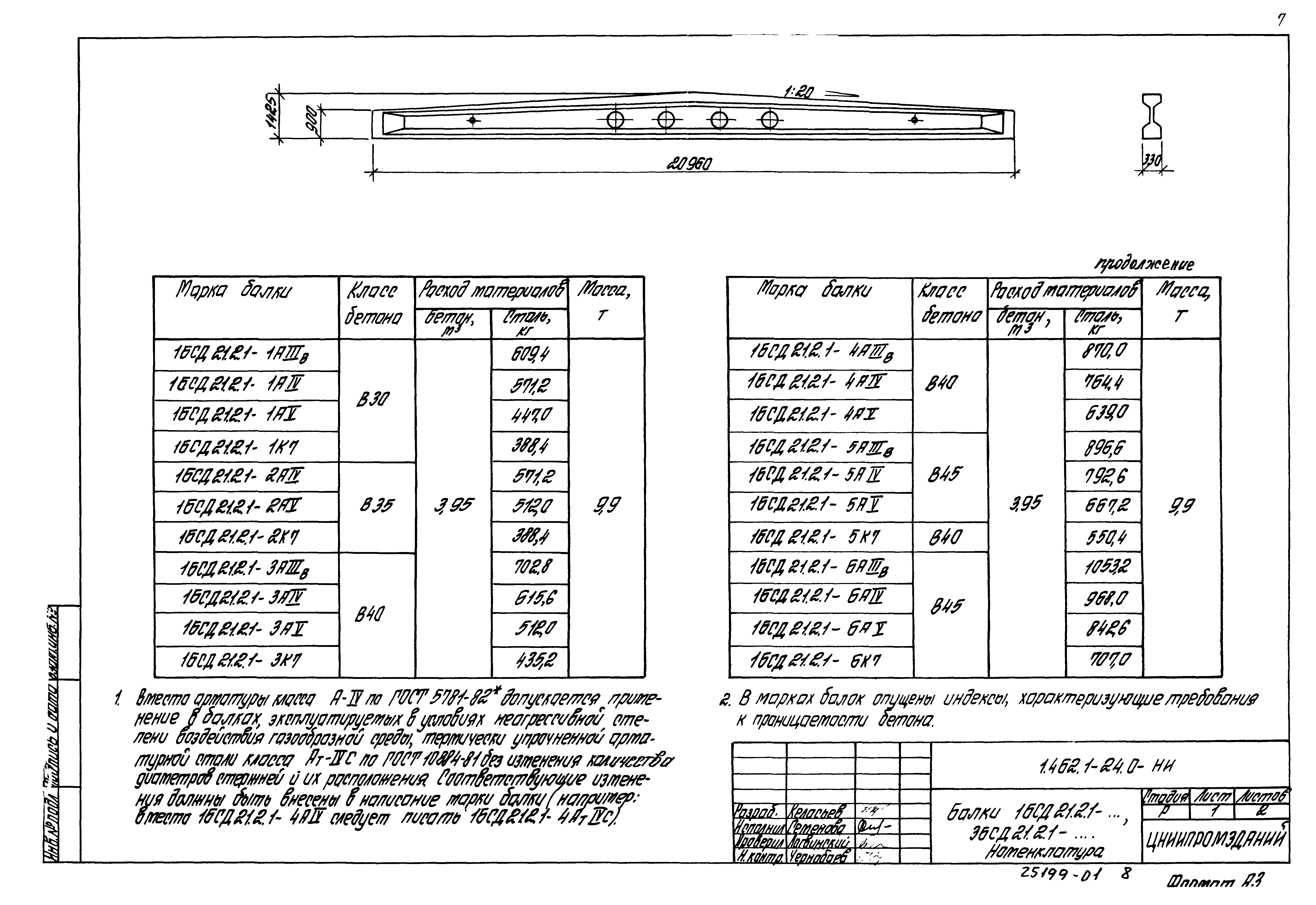 Серия 1.462.1-24