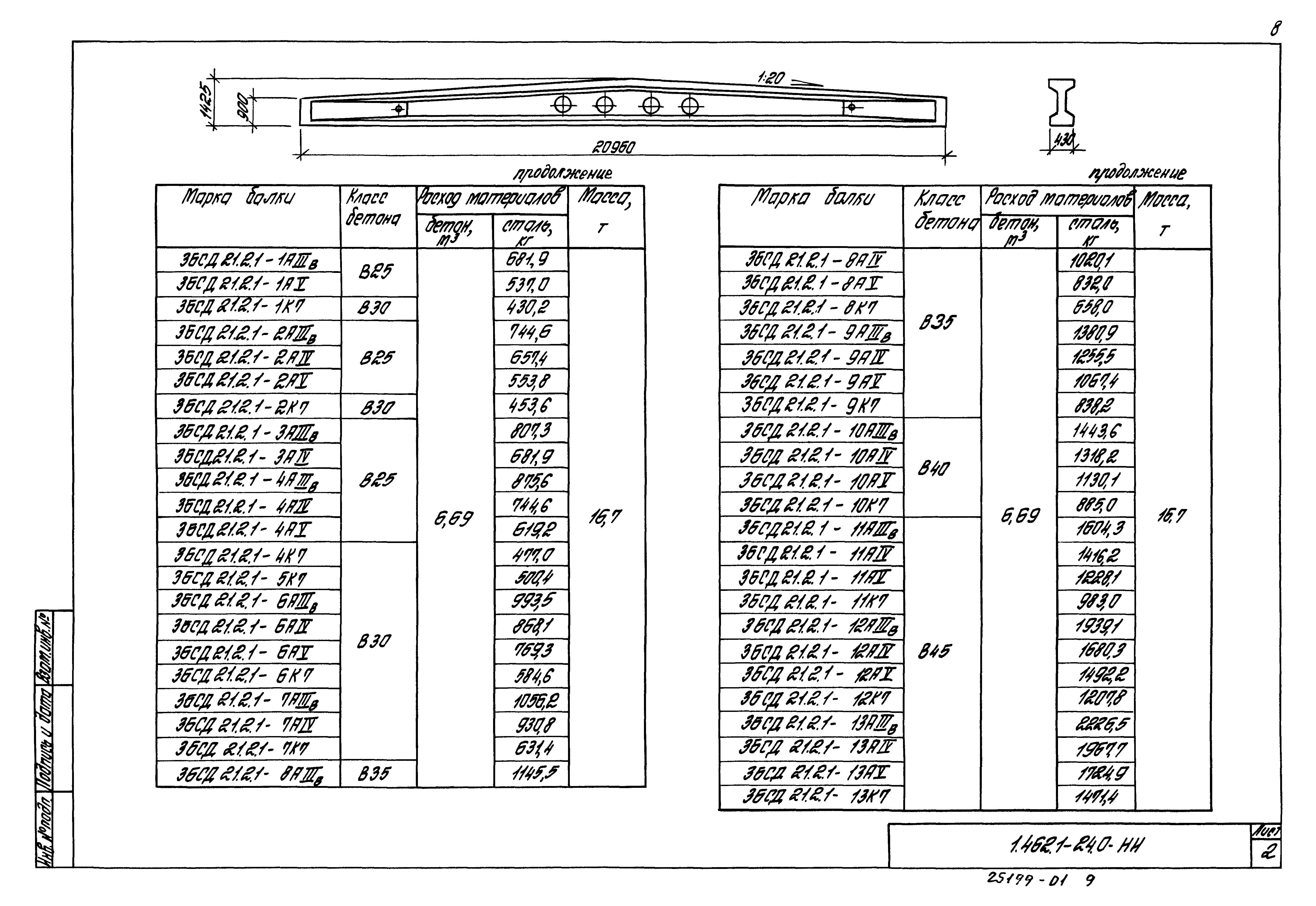 Серия 1.462.1-24