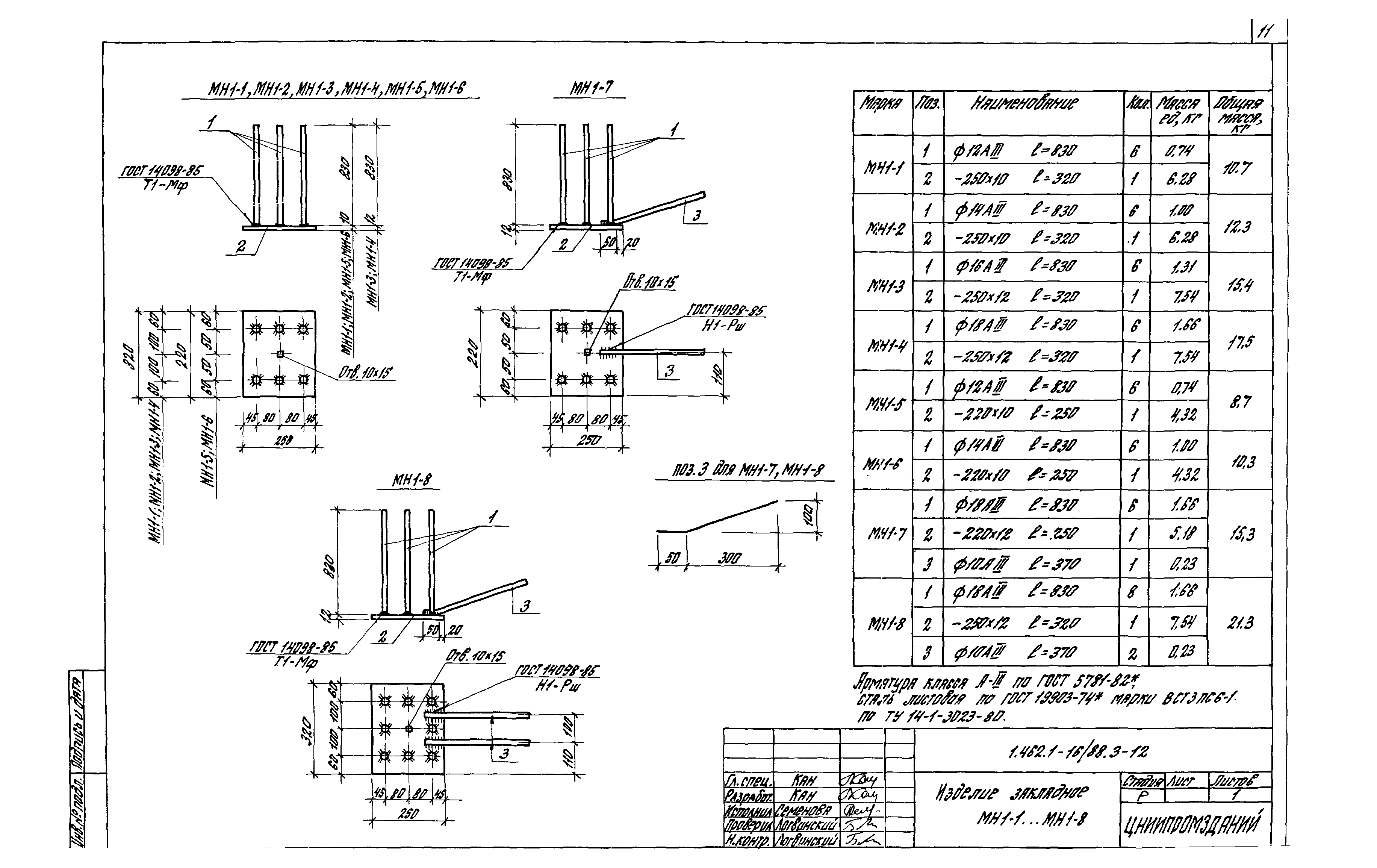 Серия 1.462.1-16/88