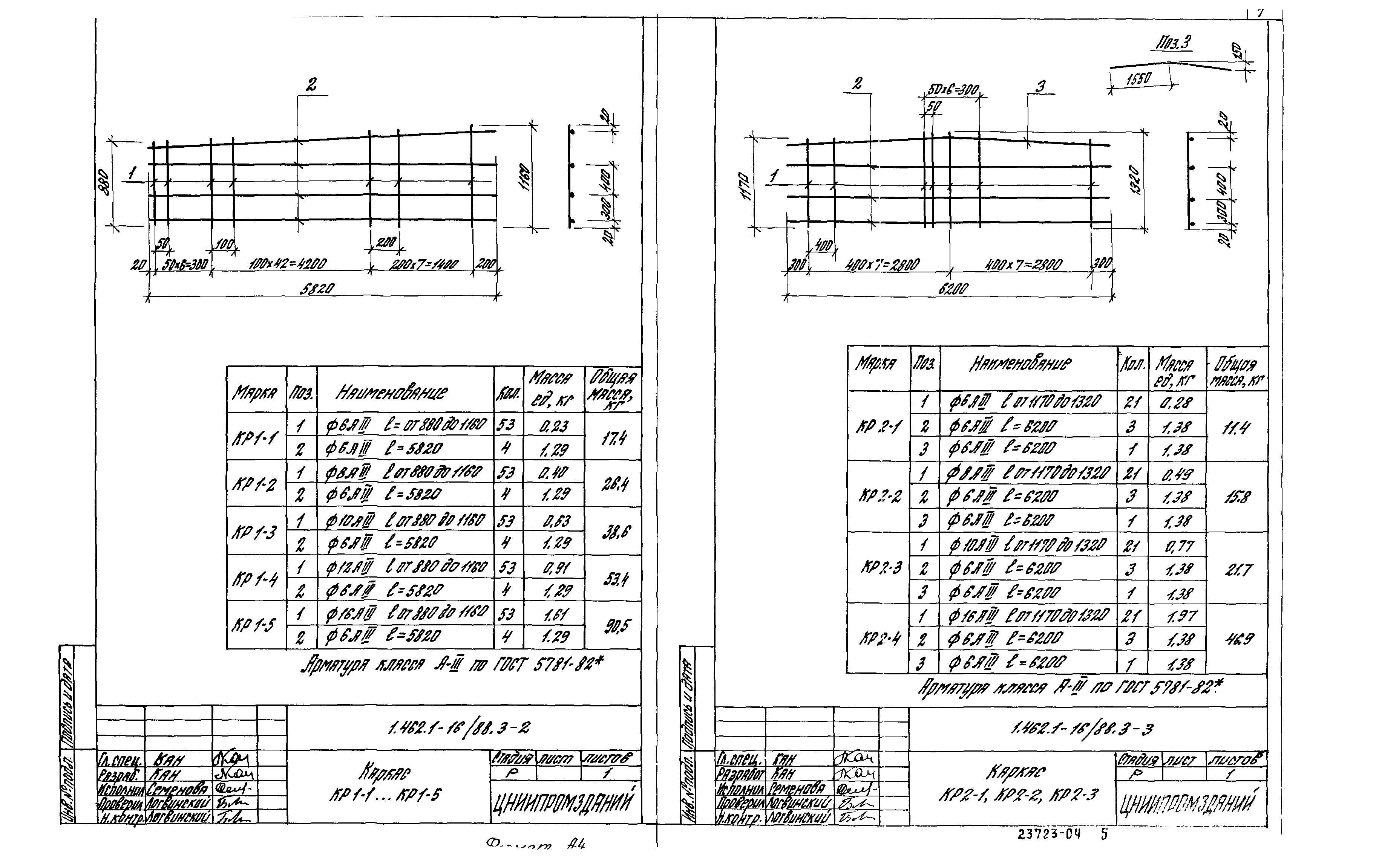 Серия 1.462.1-16/88