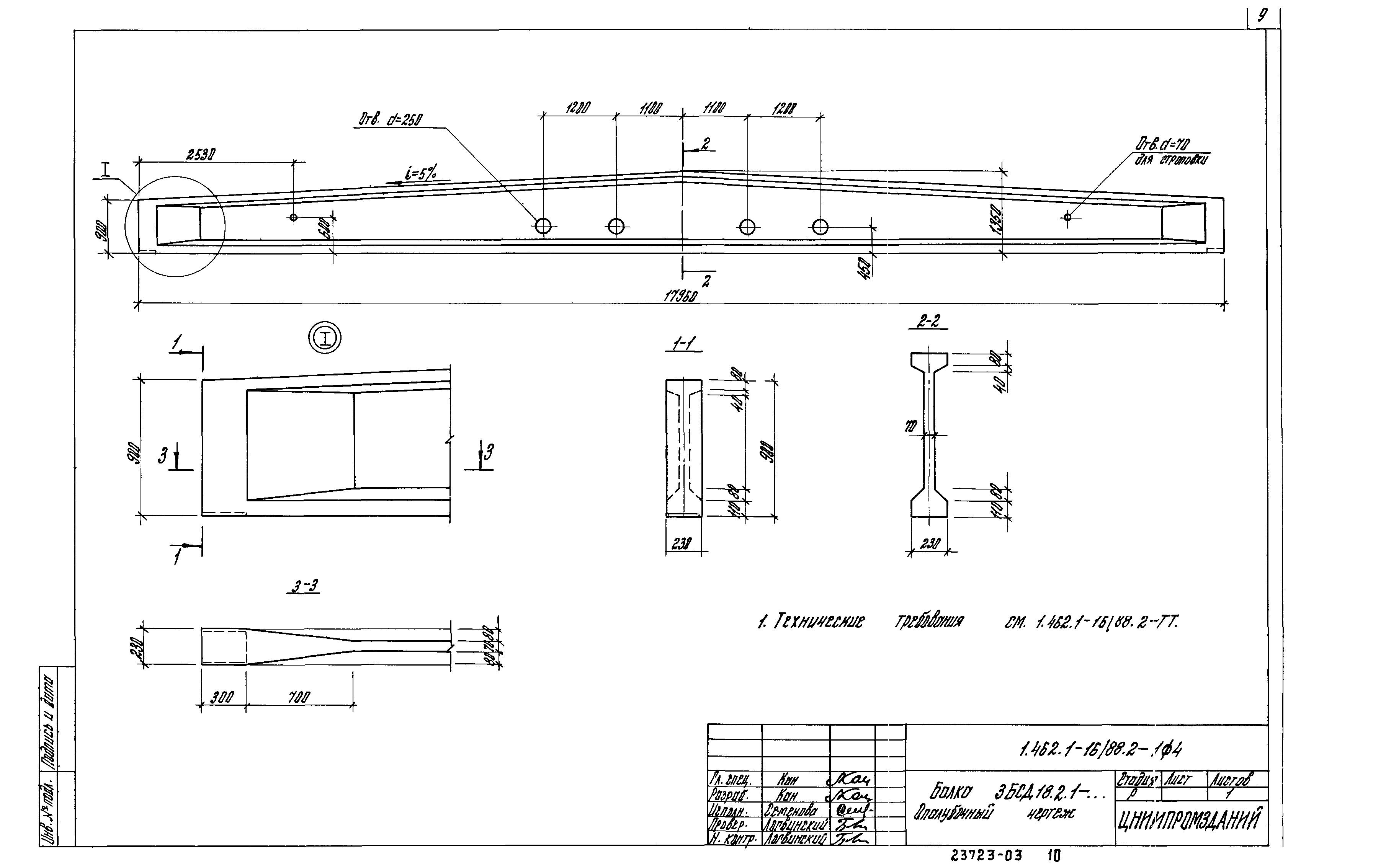 Серия 1.462.1-16/88