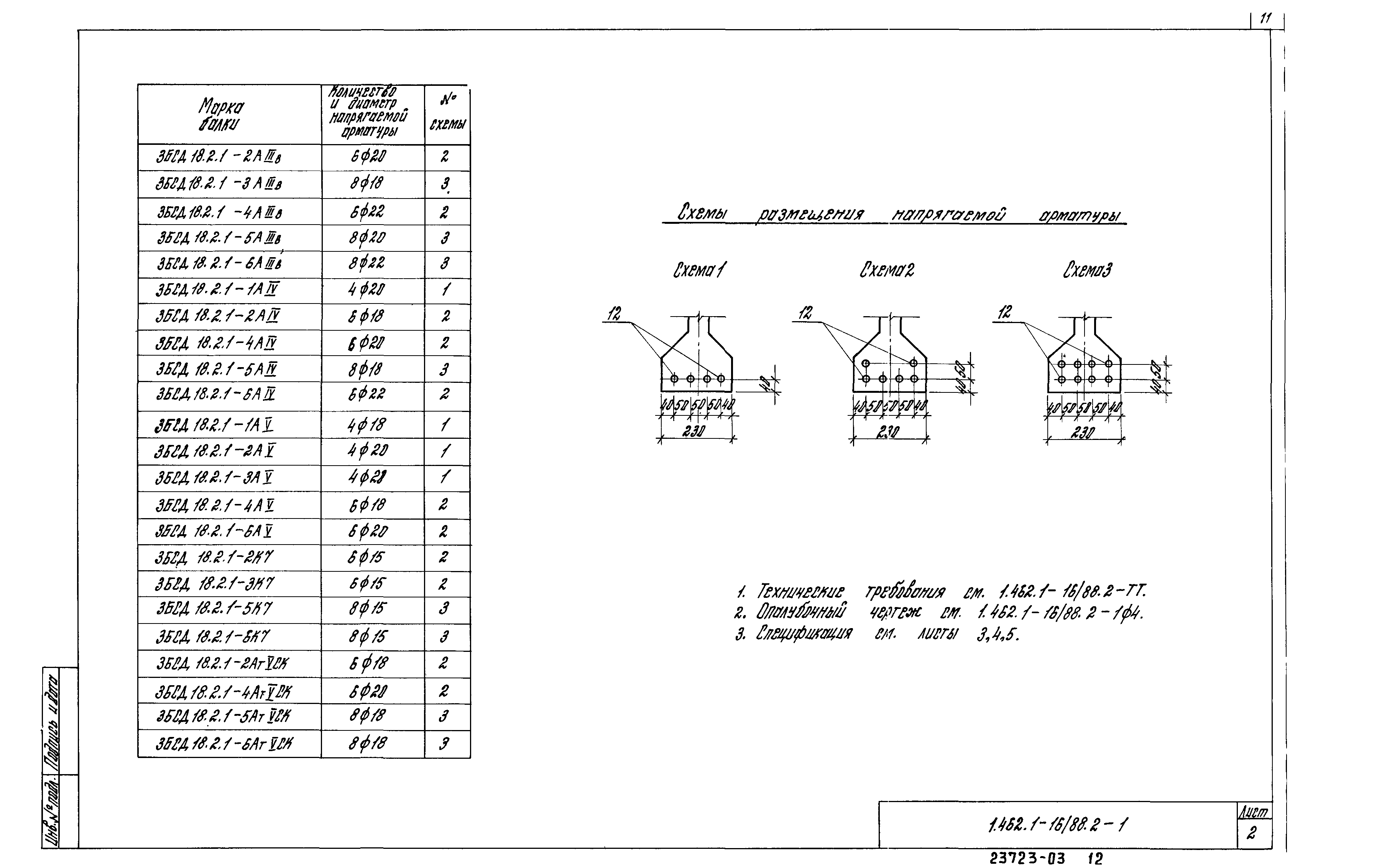 Серия 1.462.1-16/88