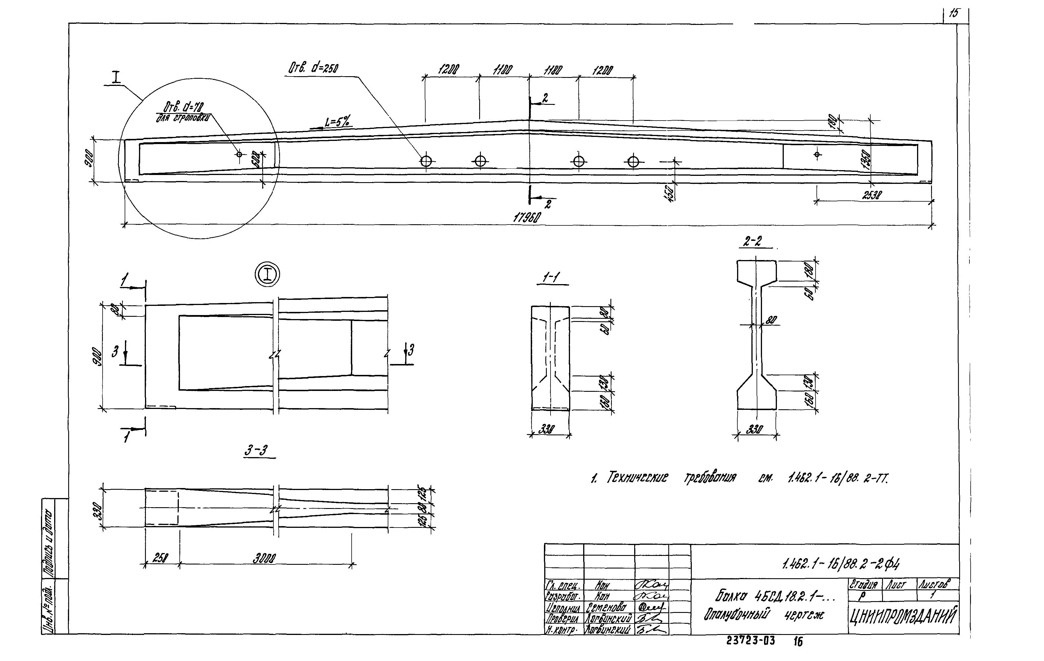 Серия 1.462.1-16/88