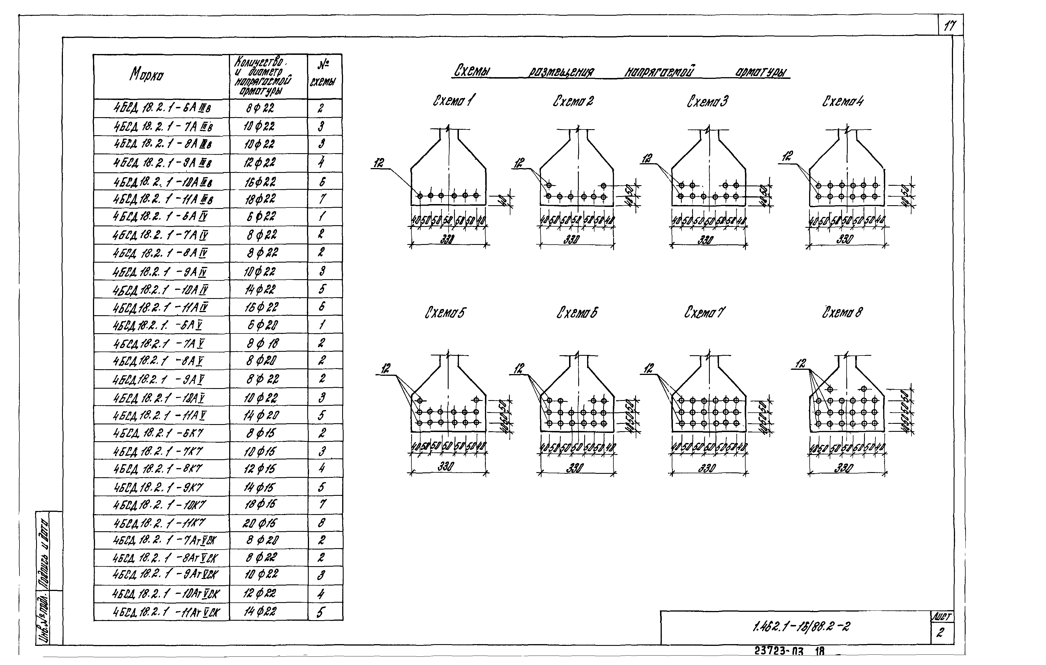 Серия 1.462.1-16/88