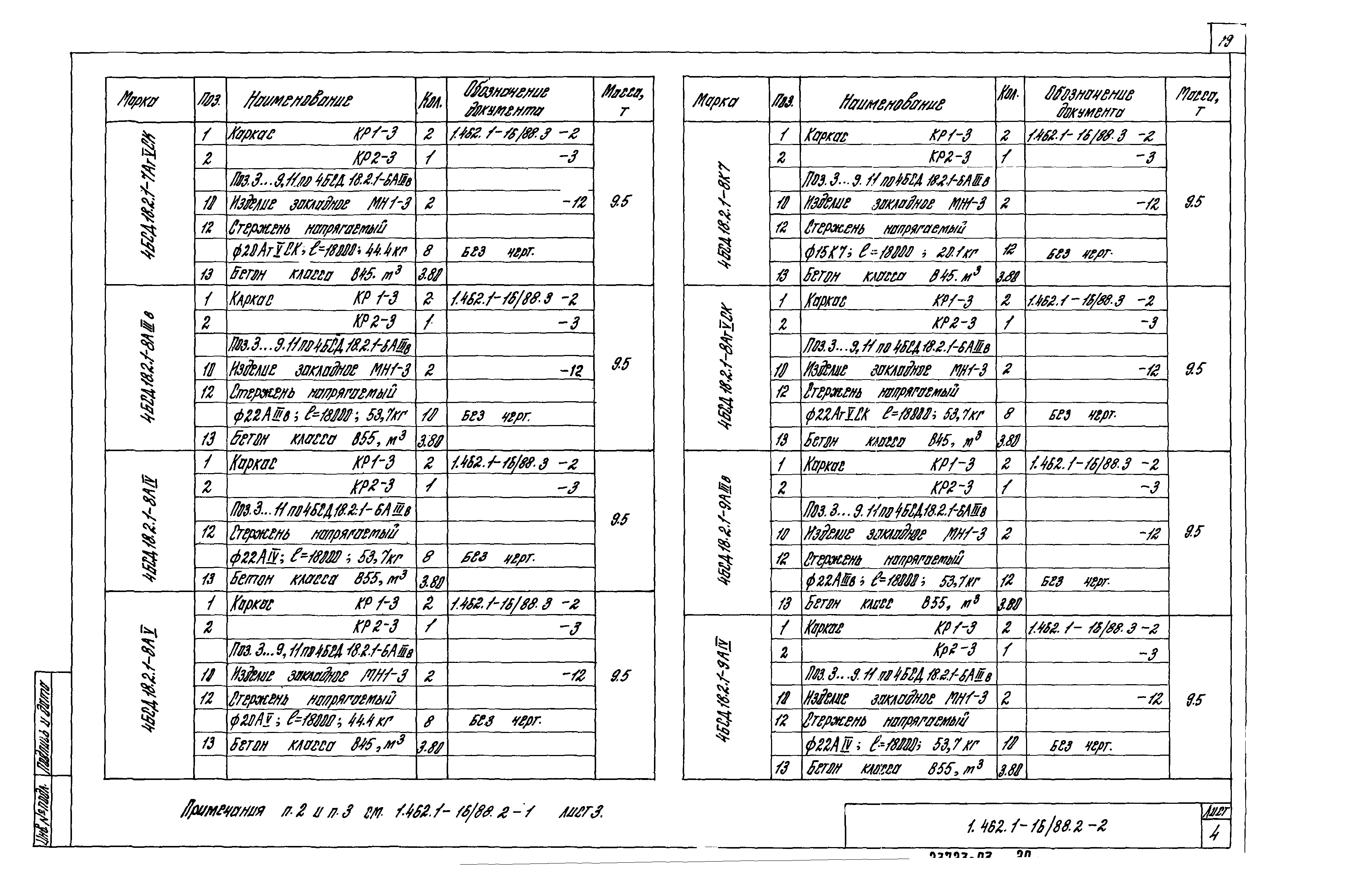 Серия 1.462.1-16/88