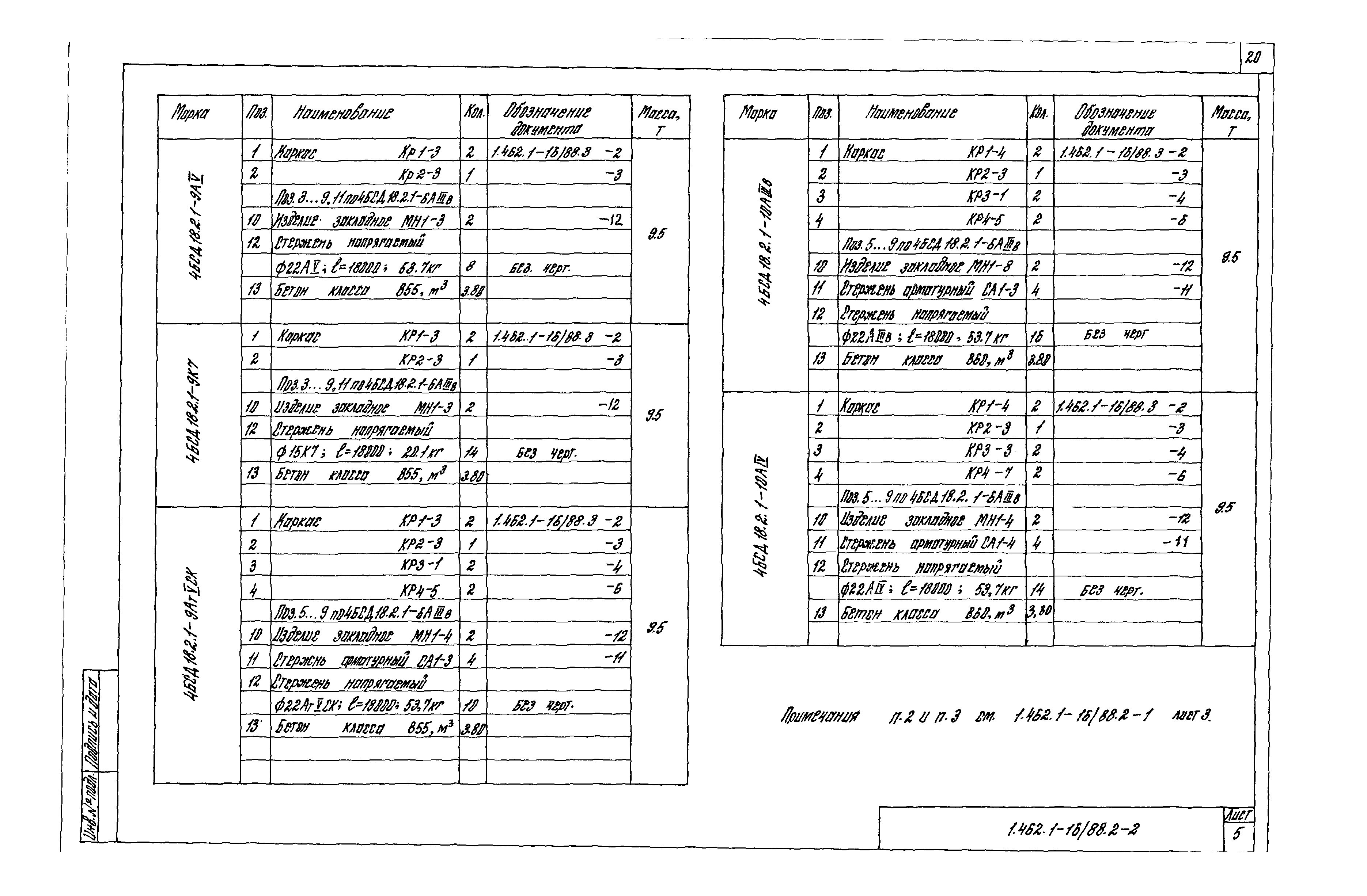 Серия 1.462.1-16/88