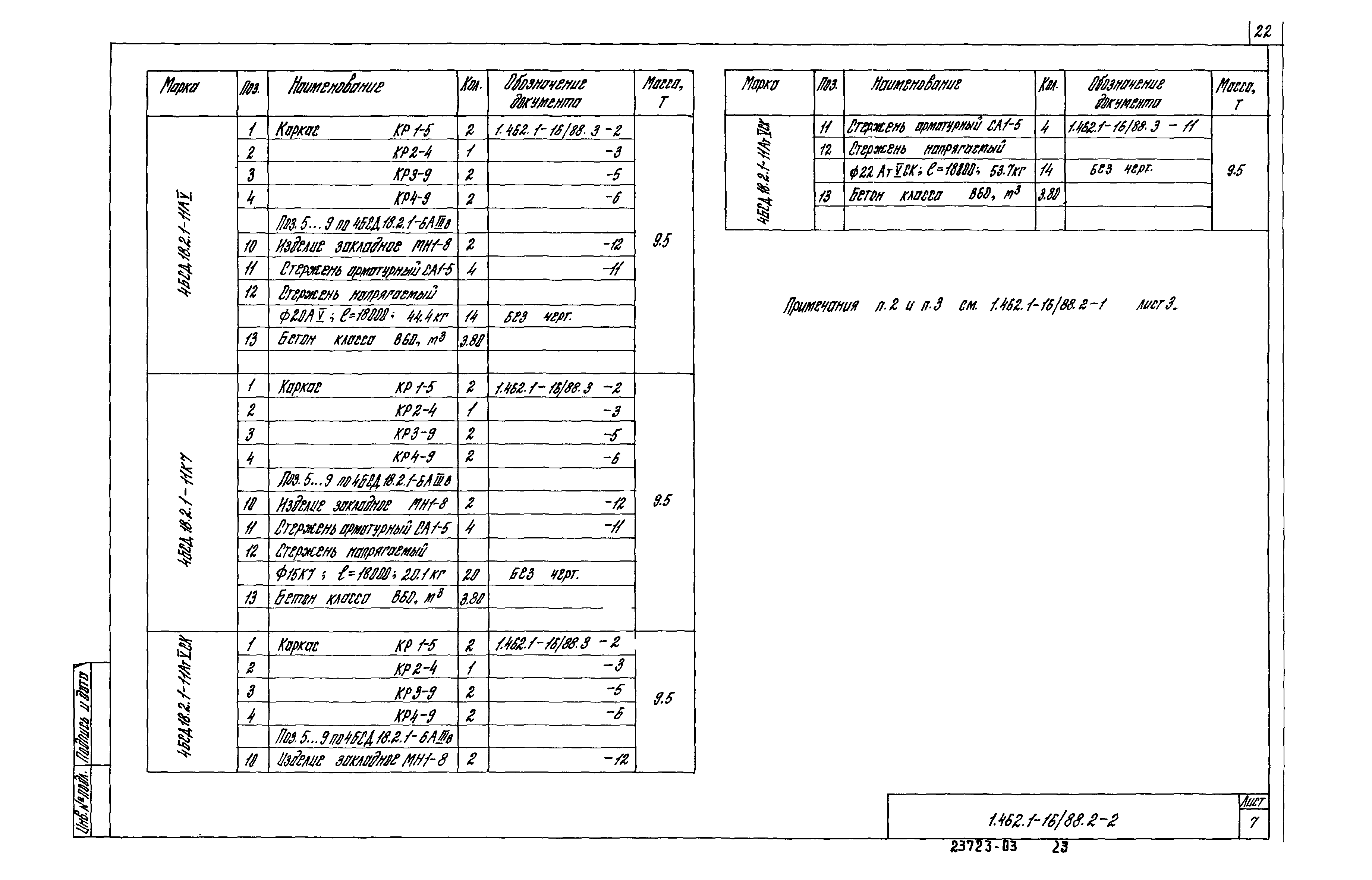 Серия 1.462.1-16/88