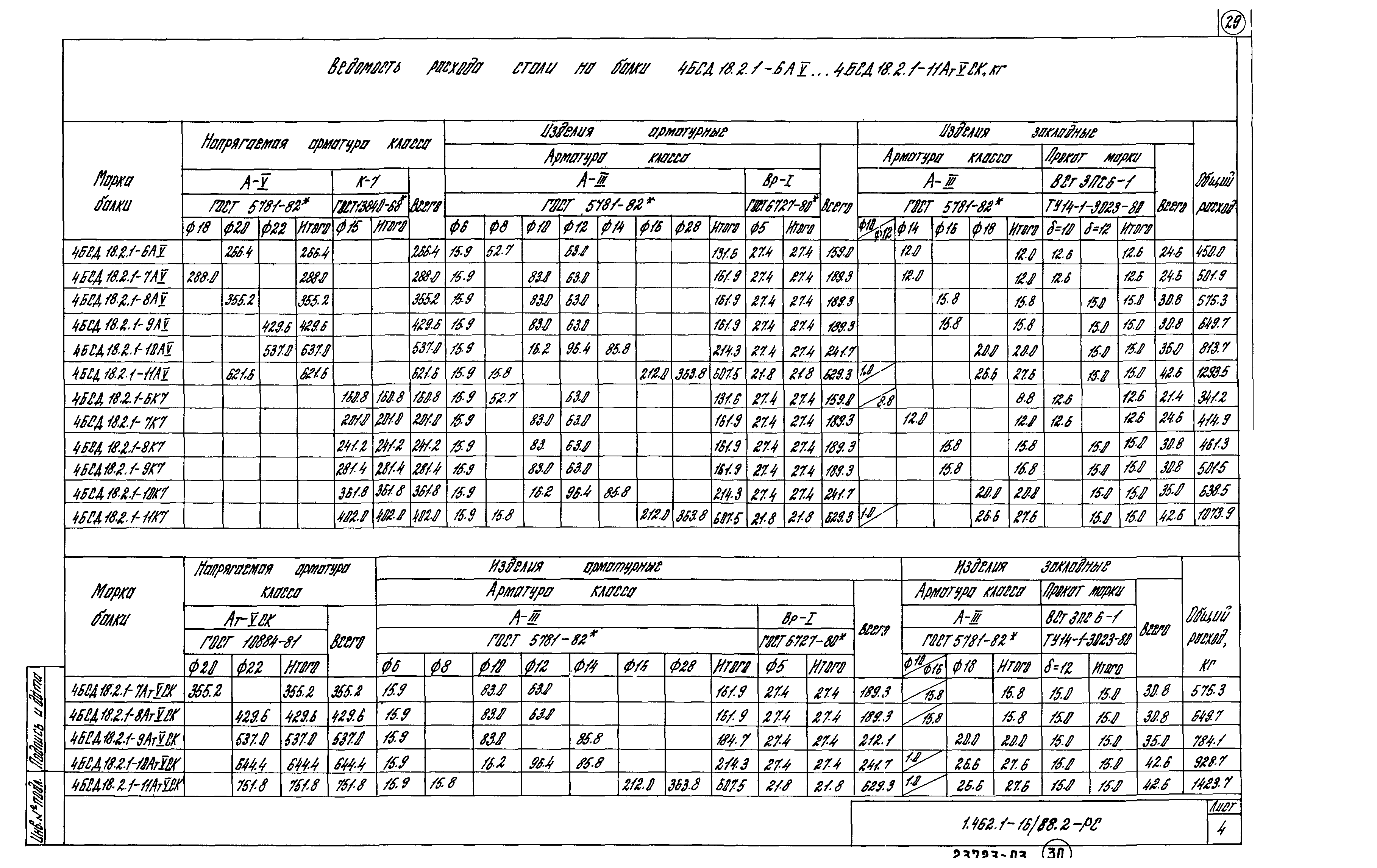 Серия 1.462.1-16/88