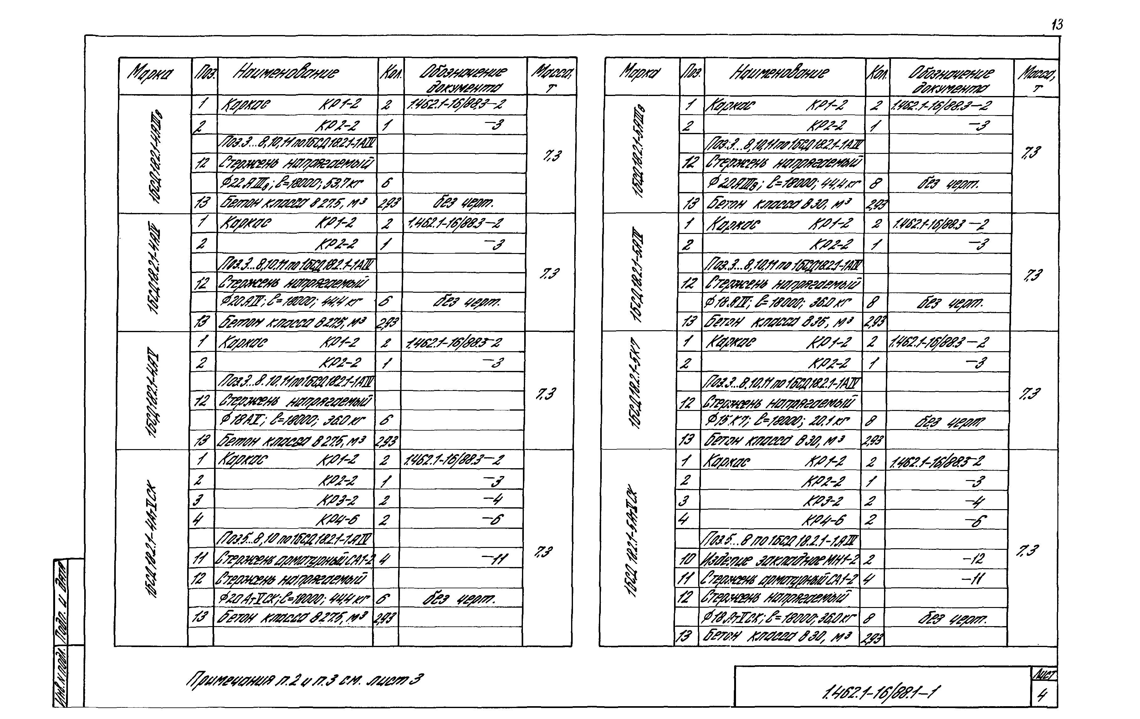 Серия 1.462.1-16/88