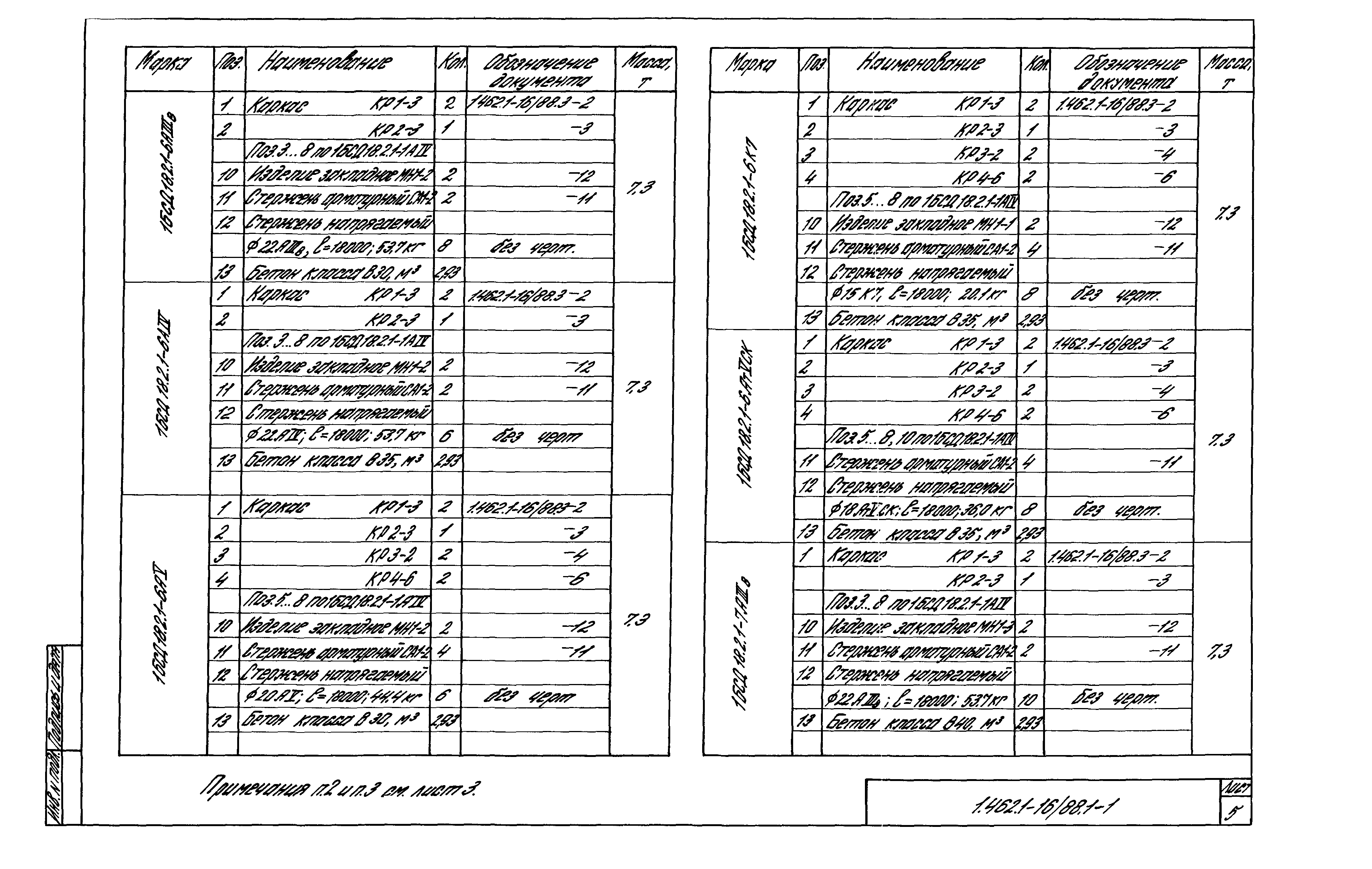 Серия 1.462.1-16/88