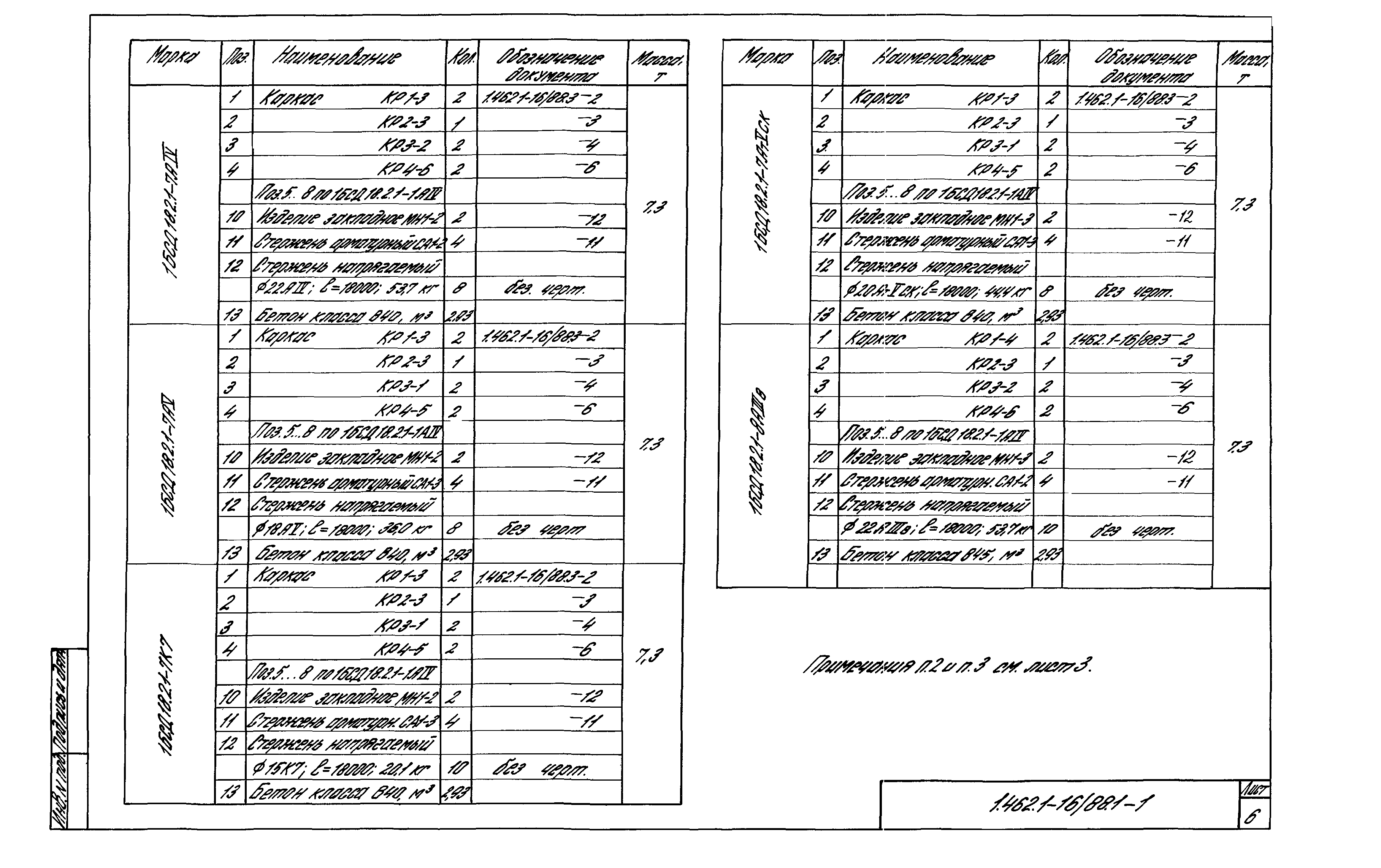 Серия 1.462.1-16/88