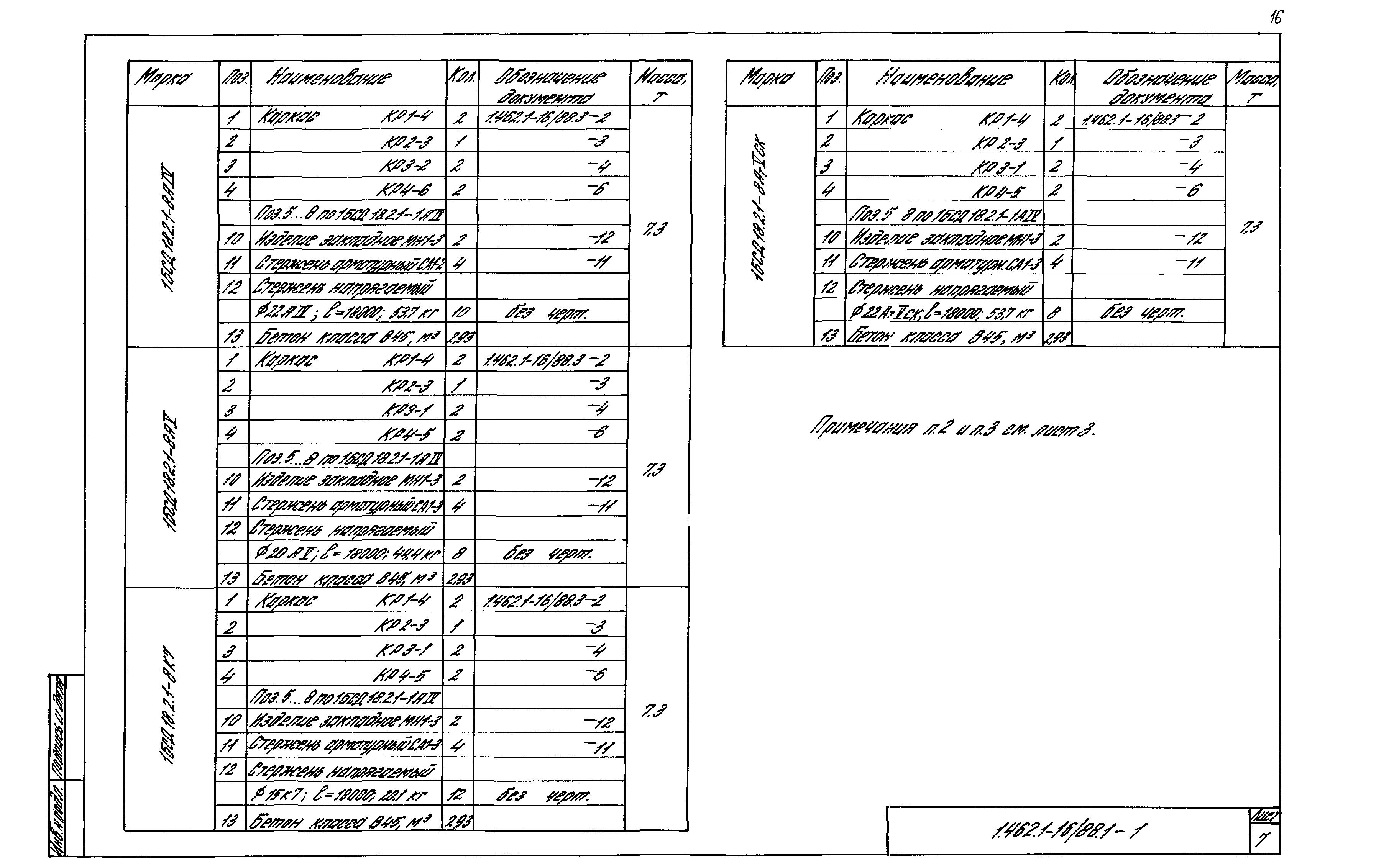 Серия 1.462.1-16/88