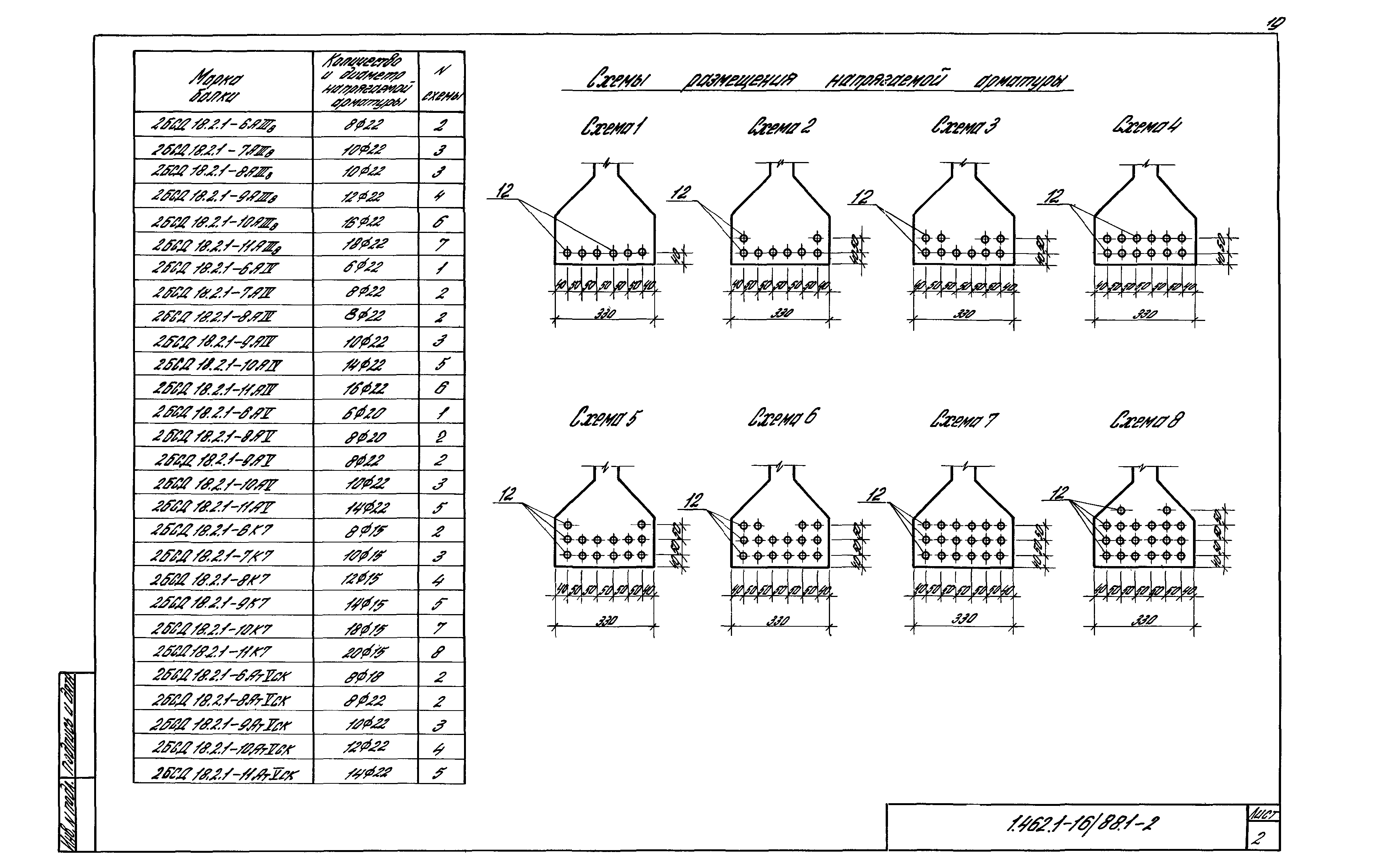 Серия 1.462.1-16/88