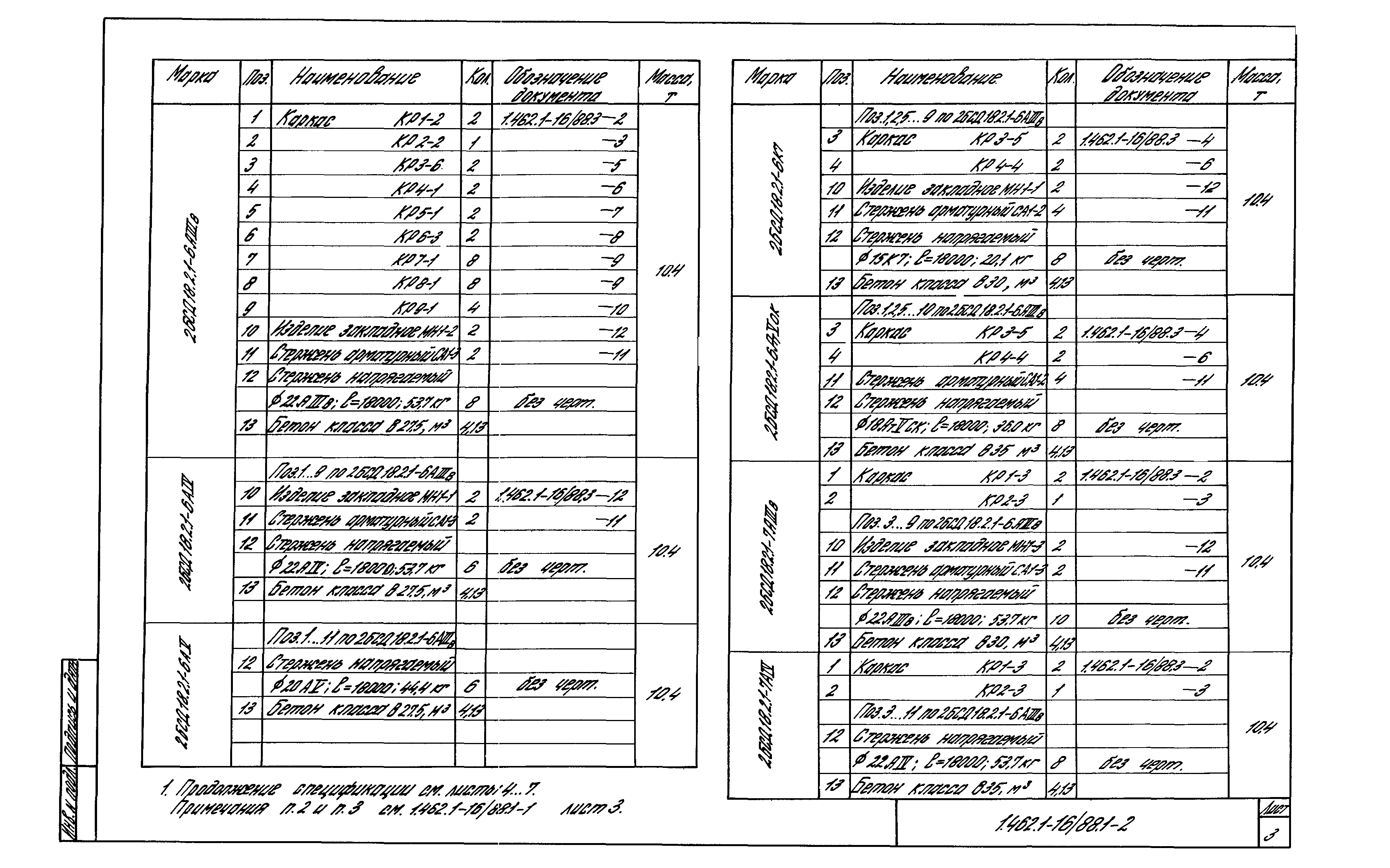 Серия 1.462.1-16/88