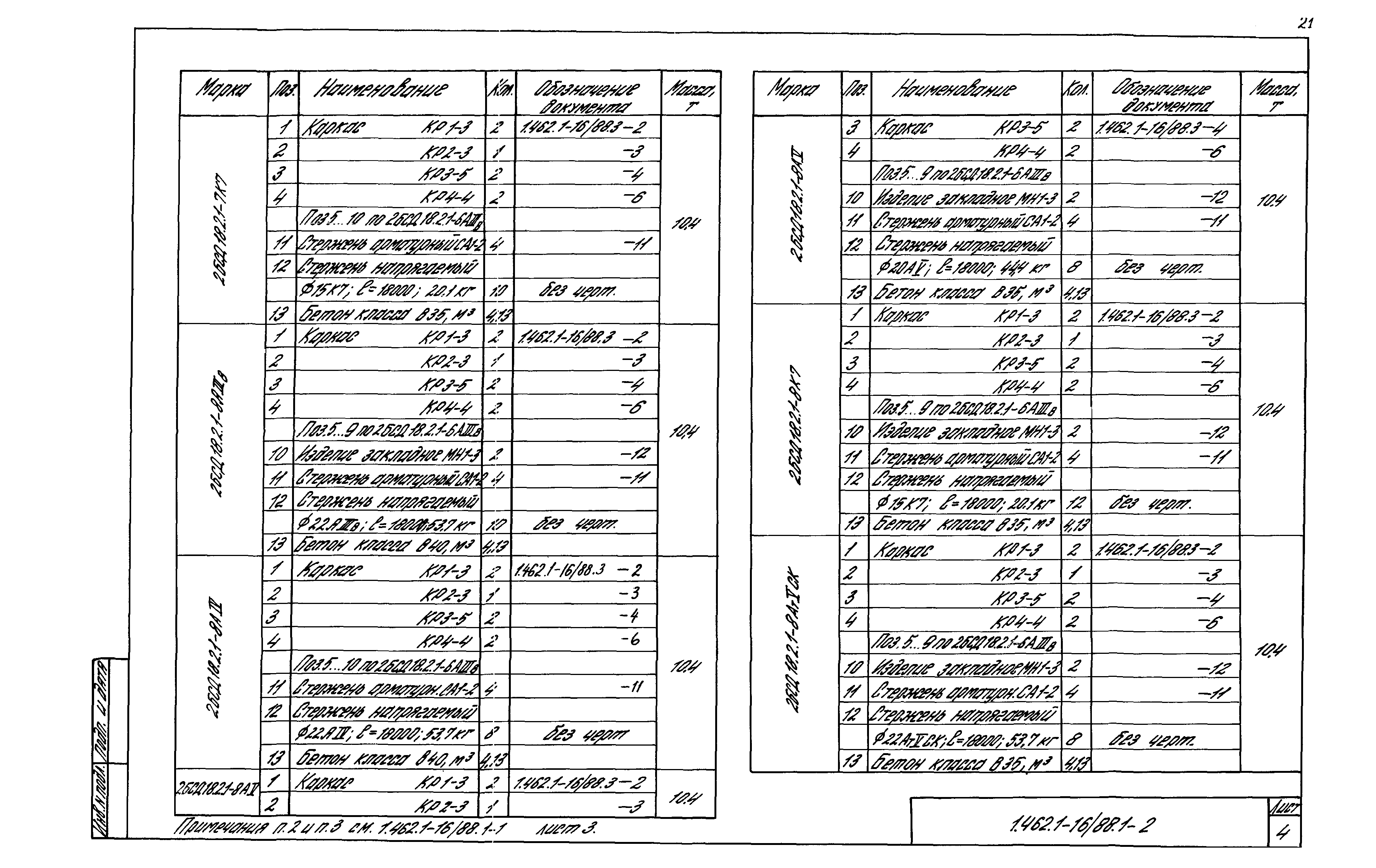 Серия 1.462.1-16/88