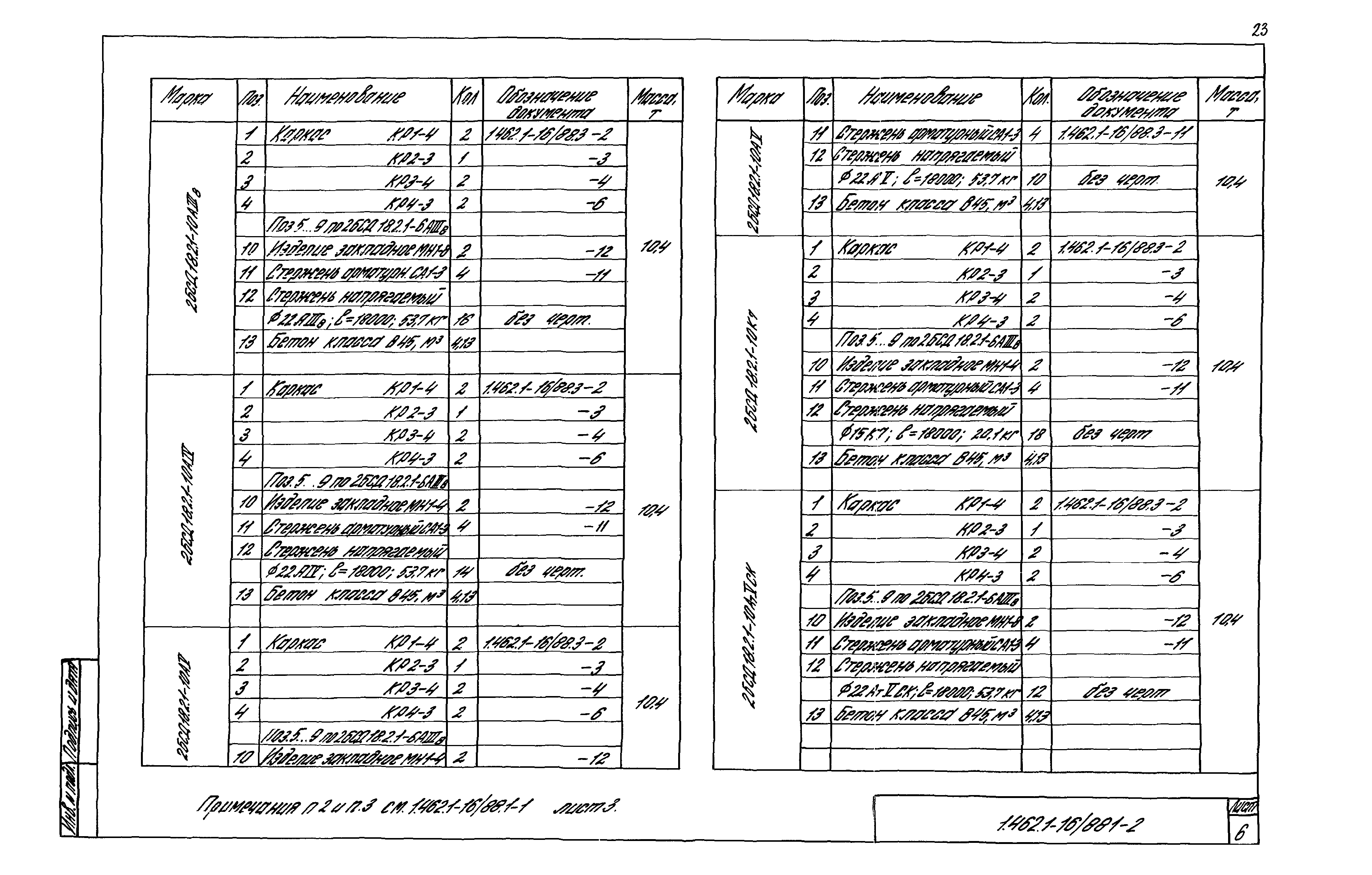 Серия 1.462.1-16/88