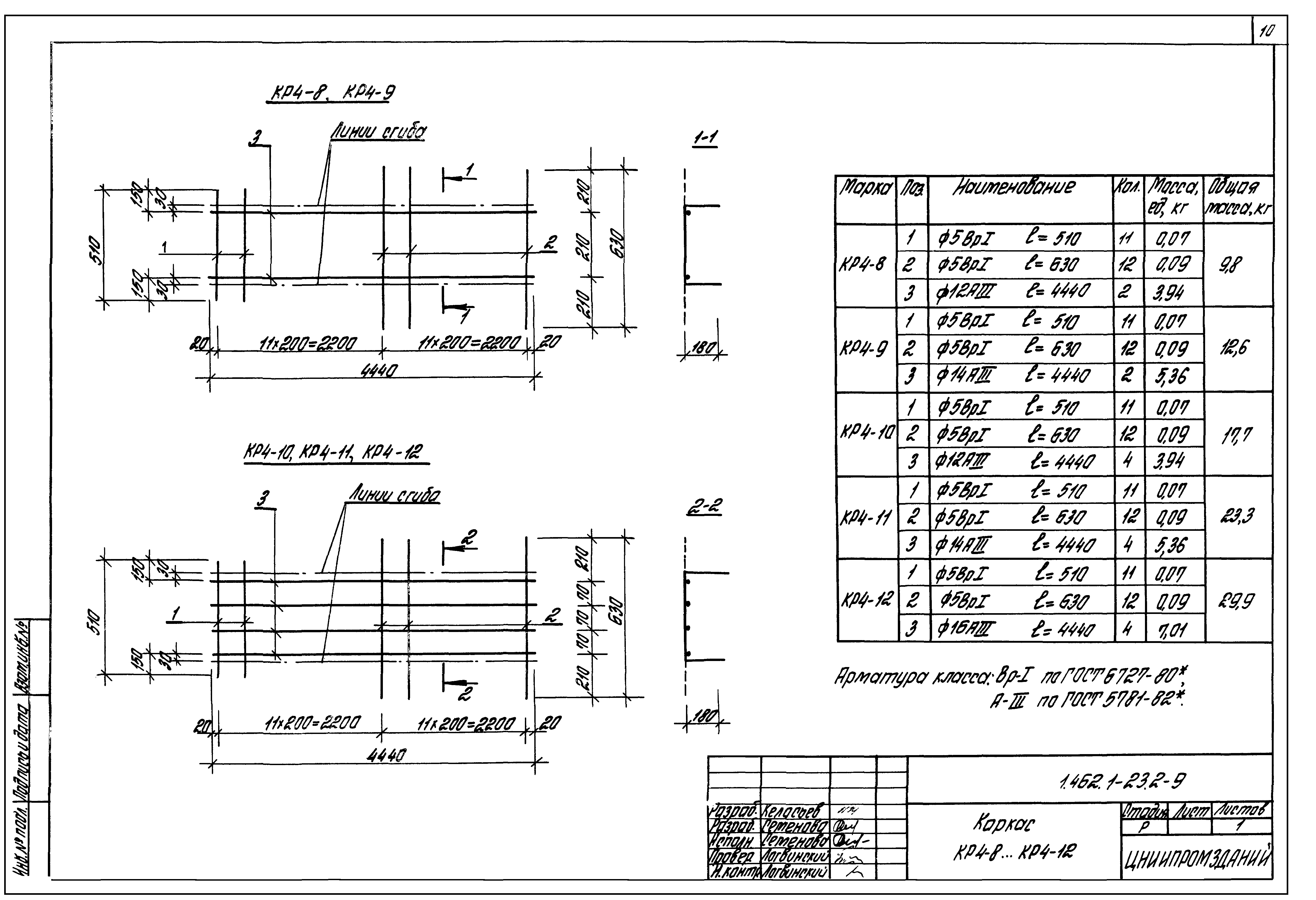 Серия 1.462.1-23