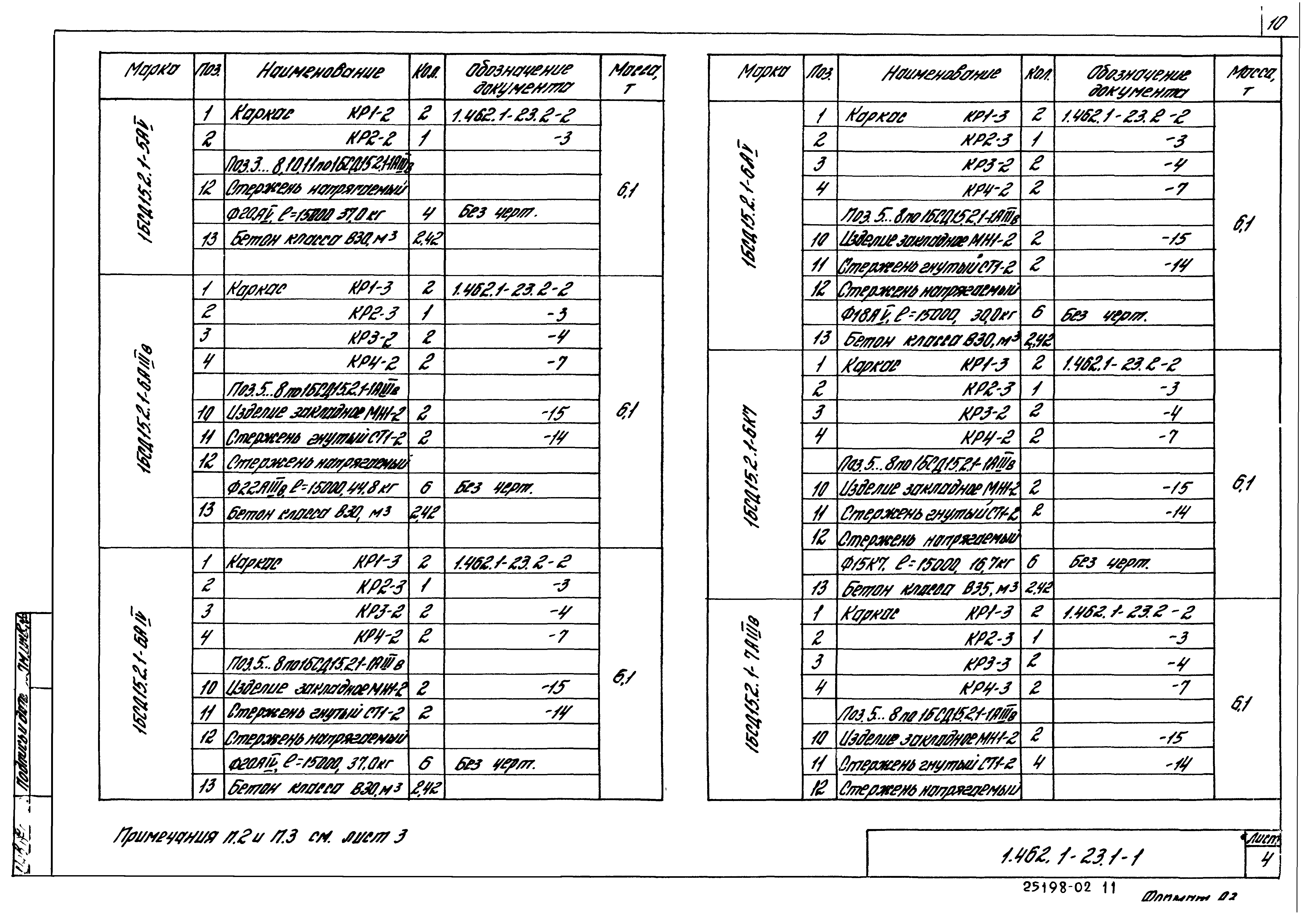 Серия 1.462.1-23