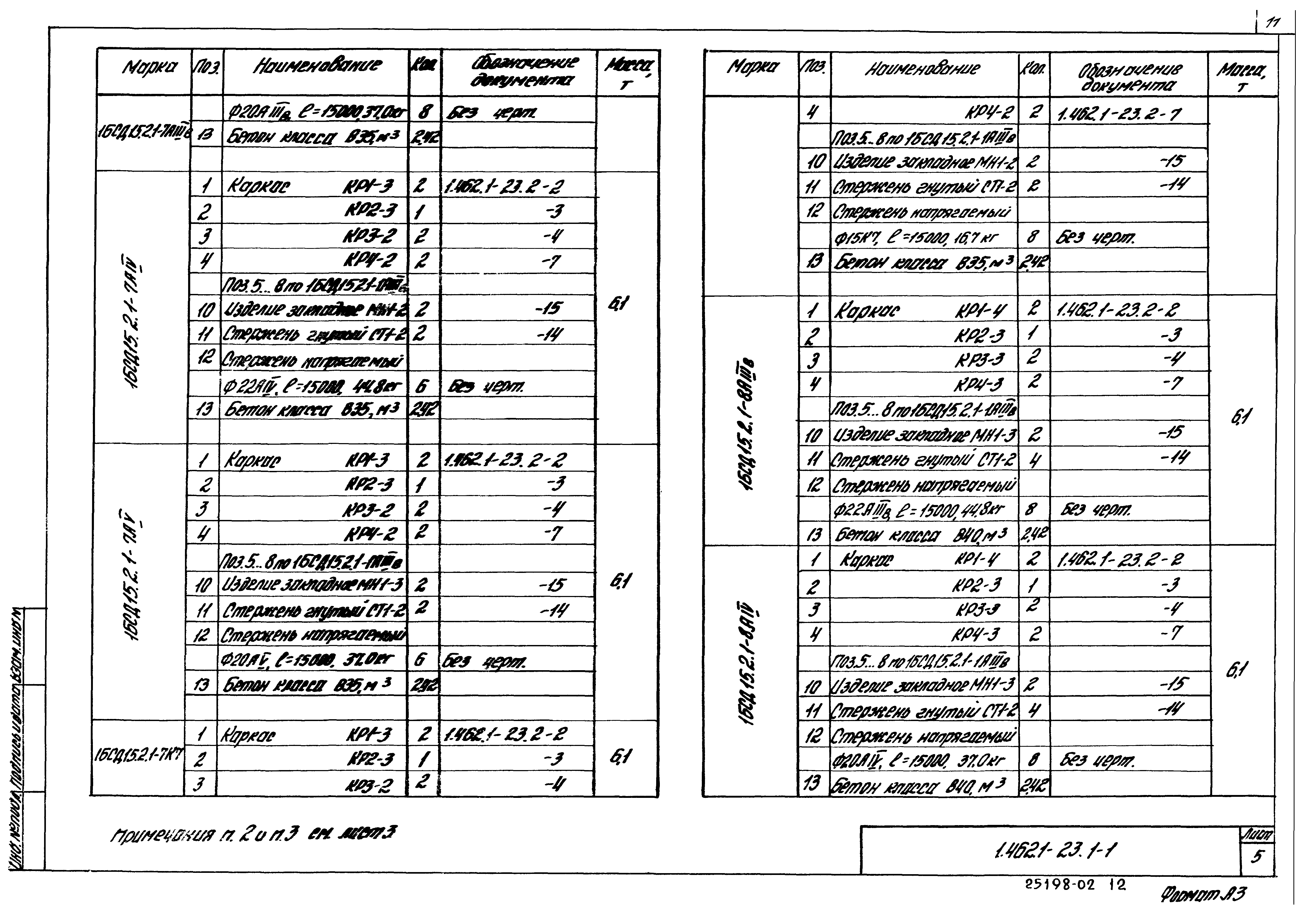 Серия 1.462.1-23