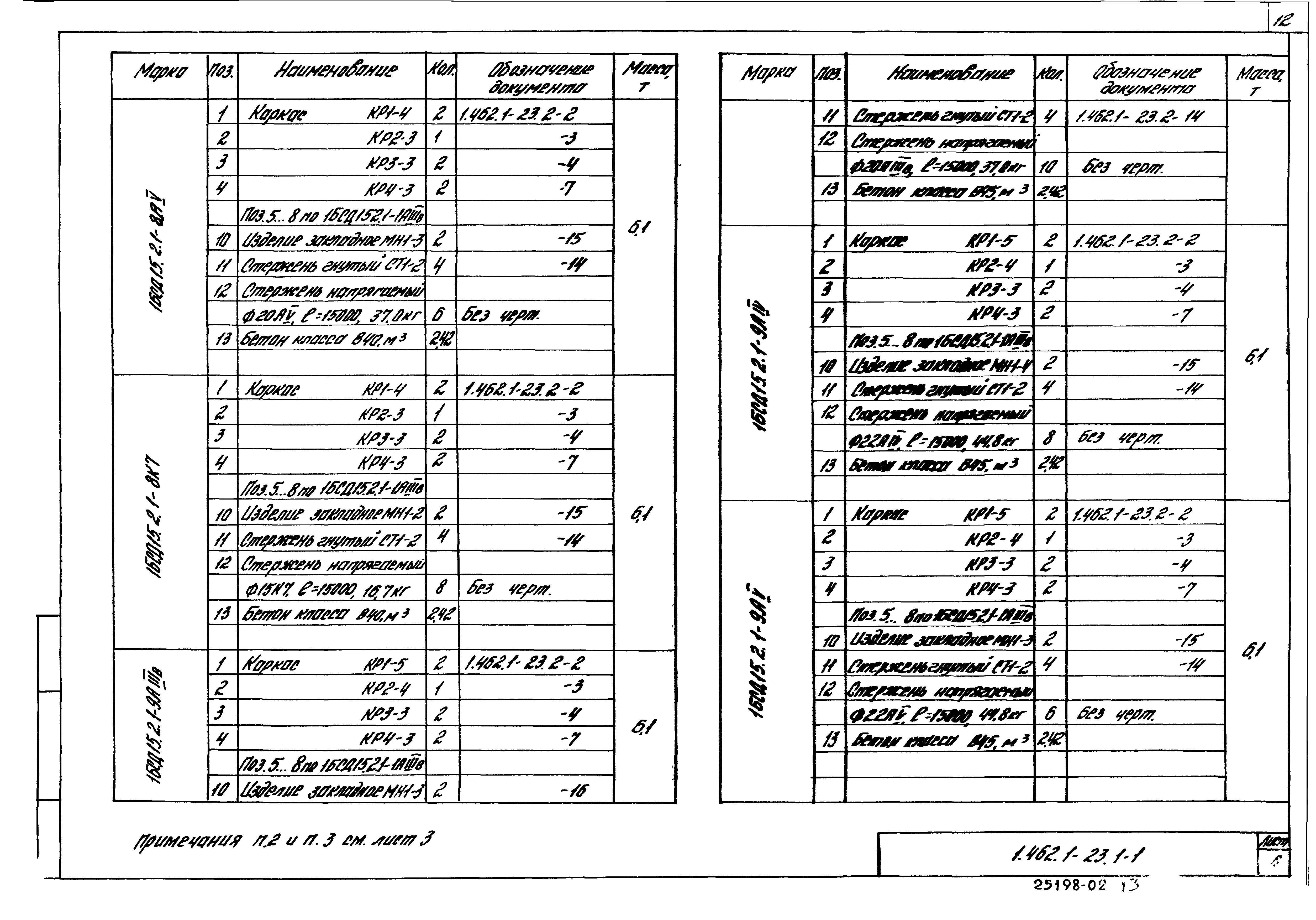 Серия 1.462.1-23