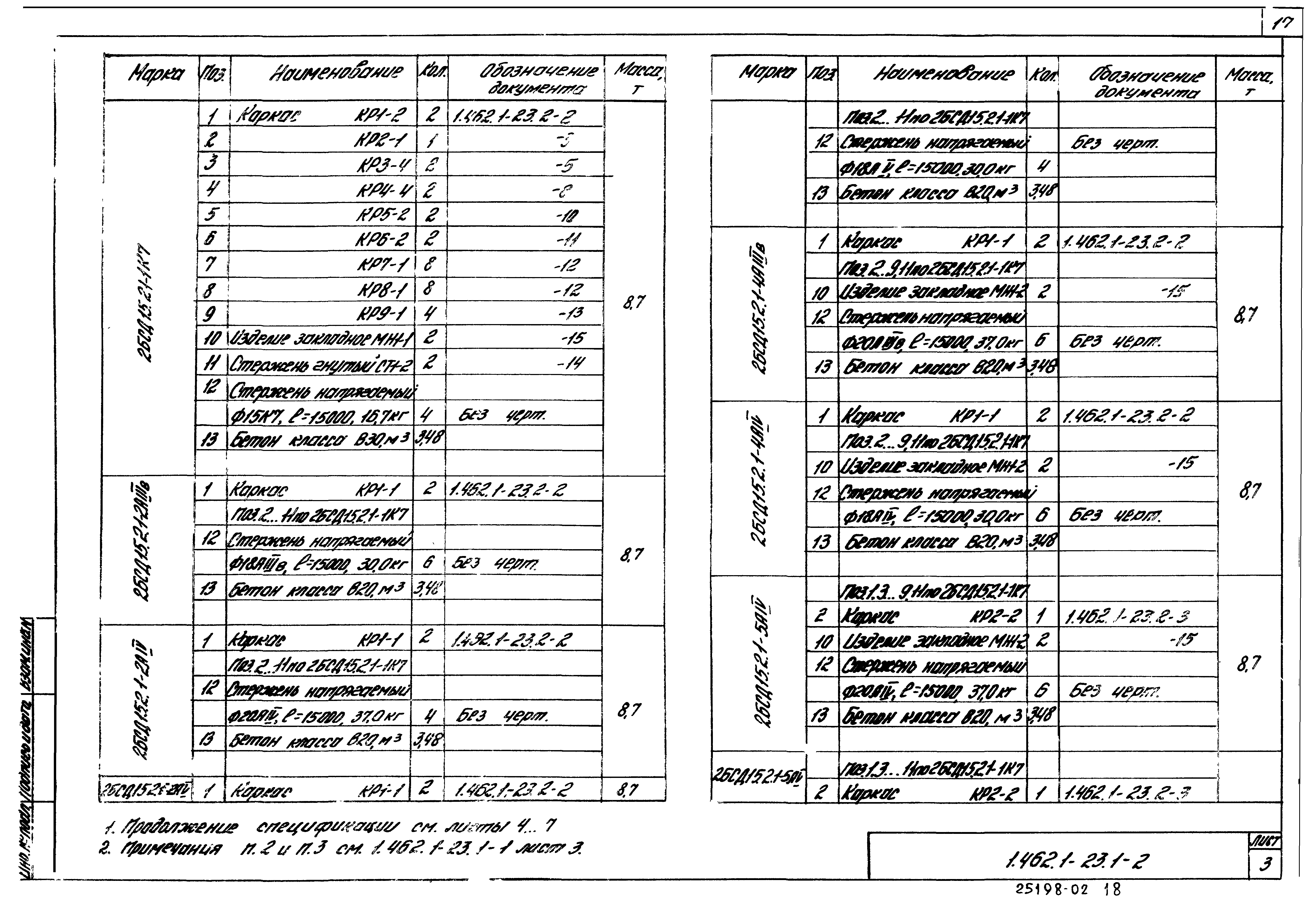 Серия 1.462.1-23