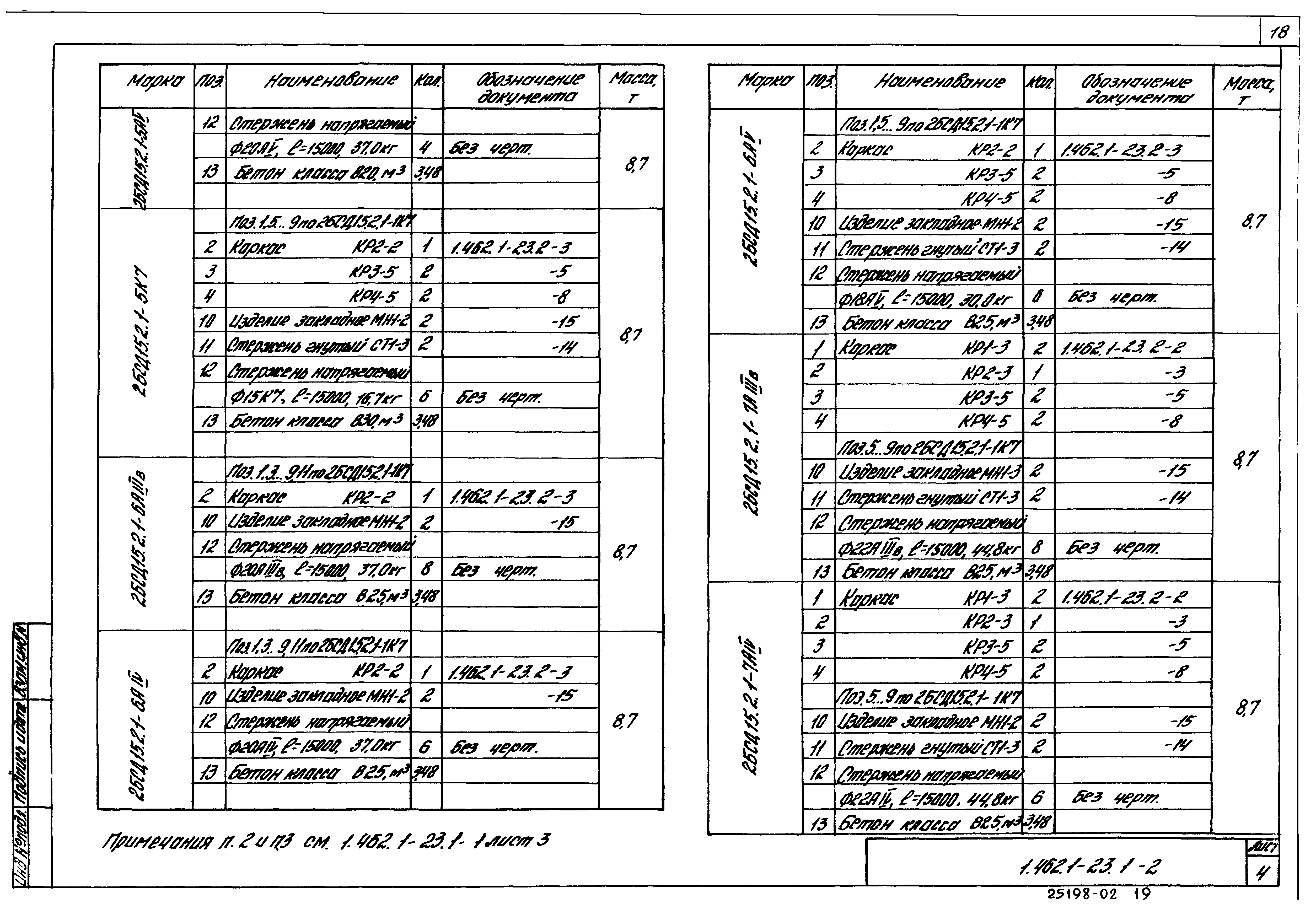 Серия 1.462.1-23