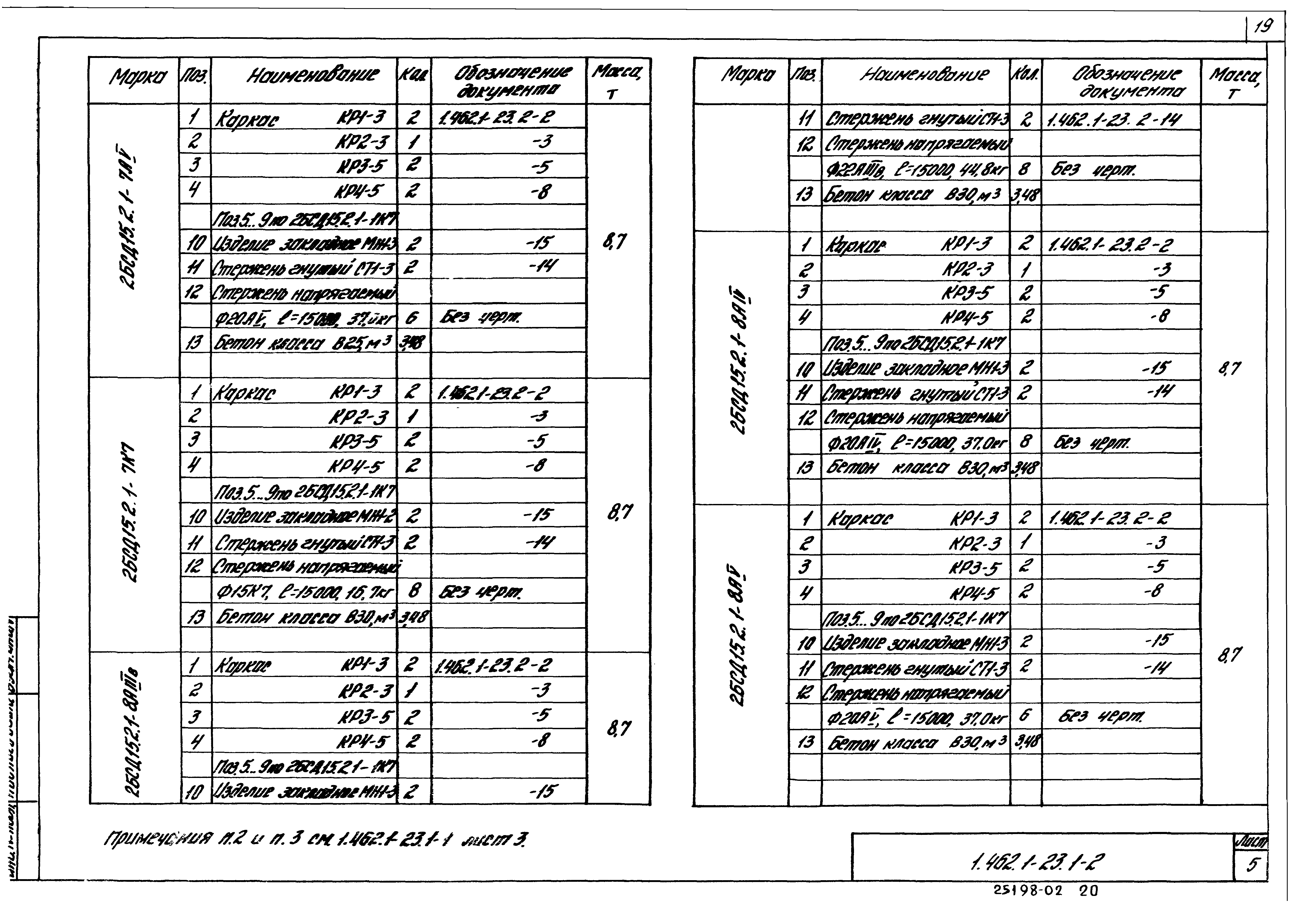 Серия 1.462.1-23