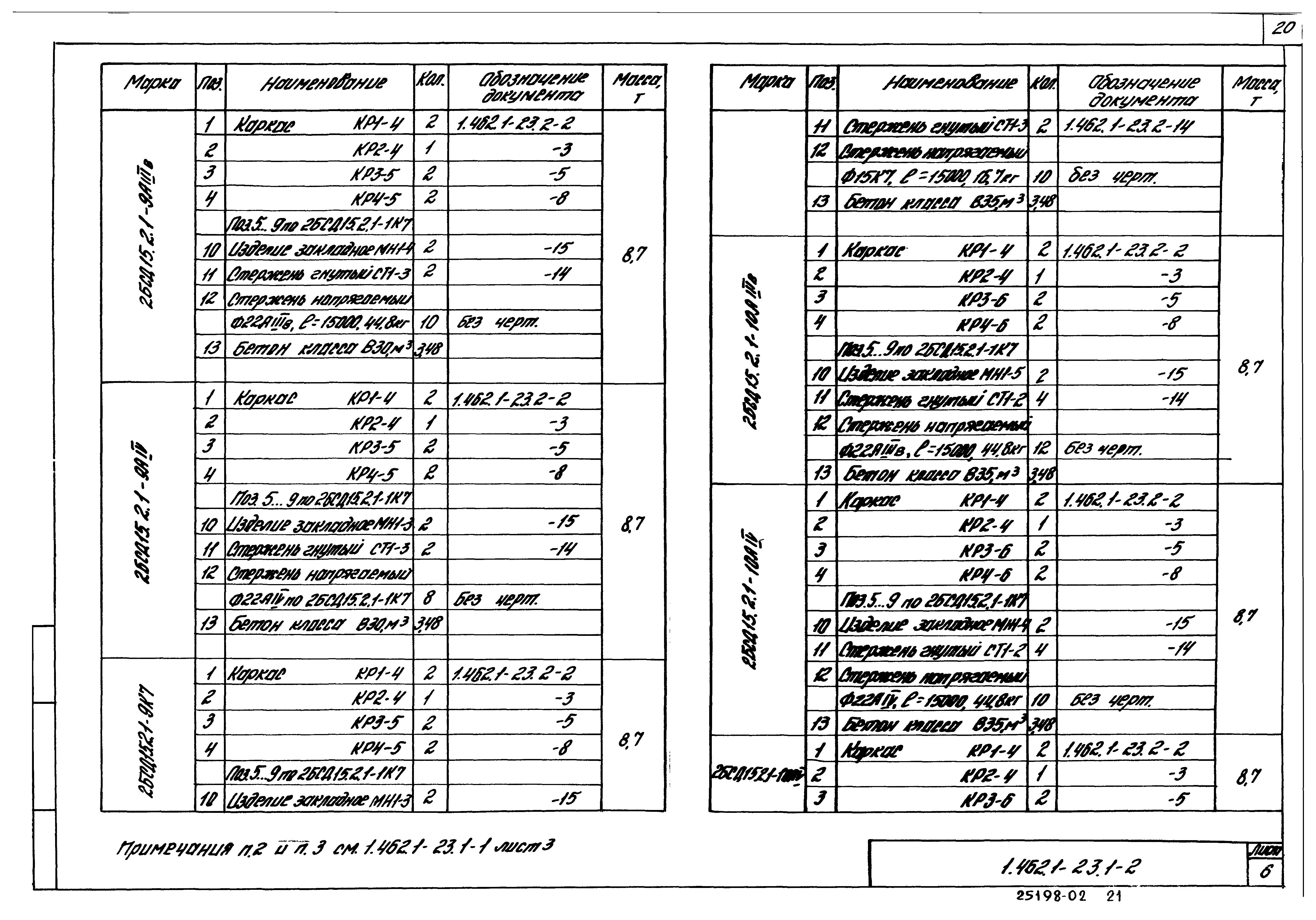 Серия 1.462.1-23