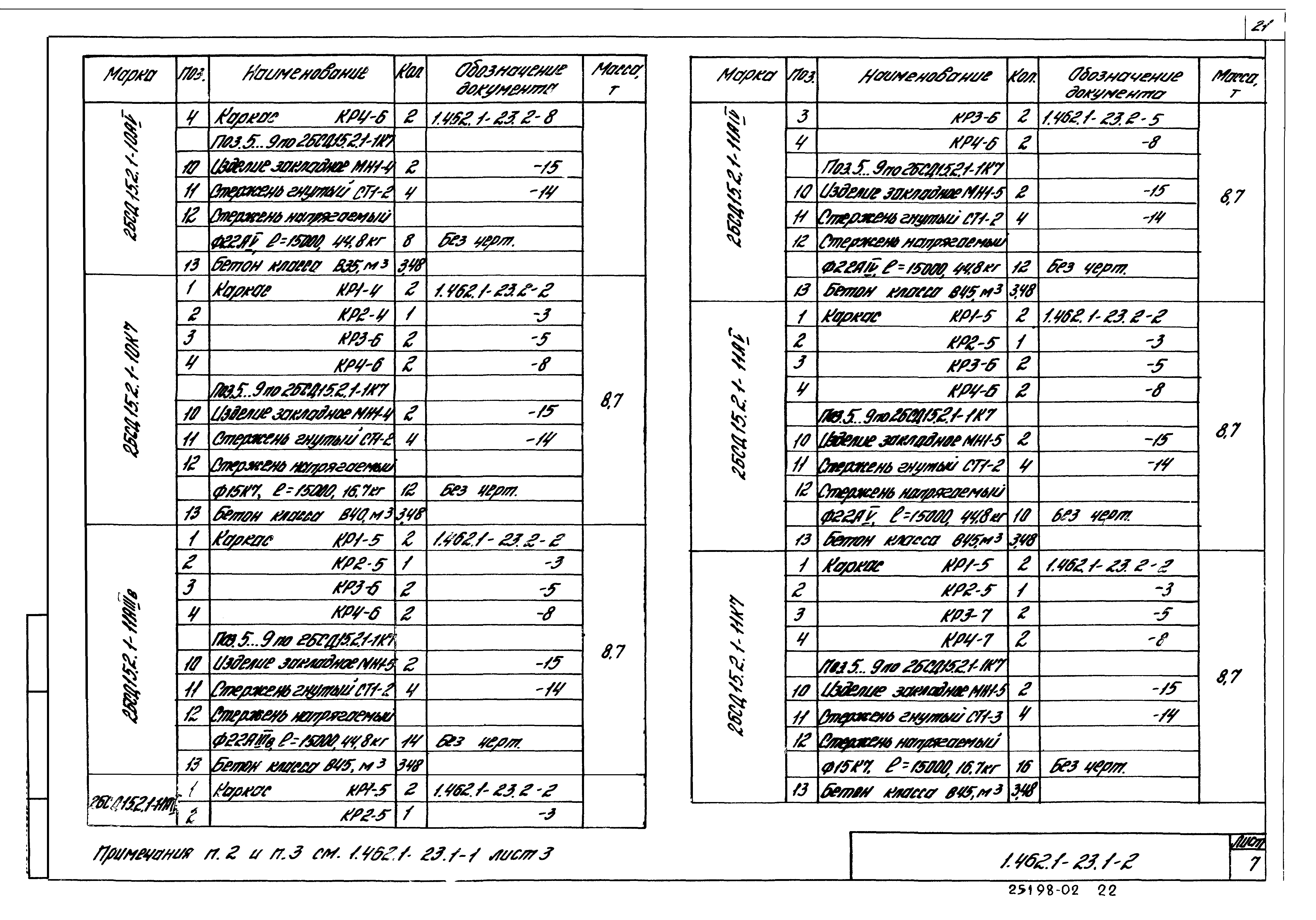 Серия 1.462.1-23