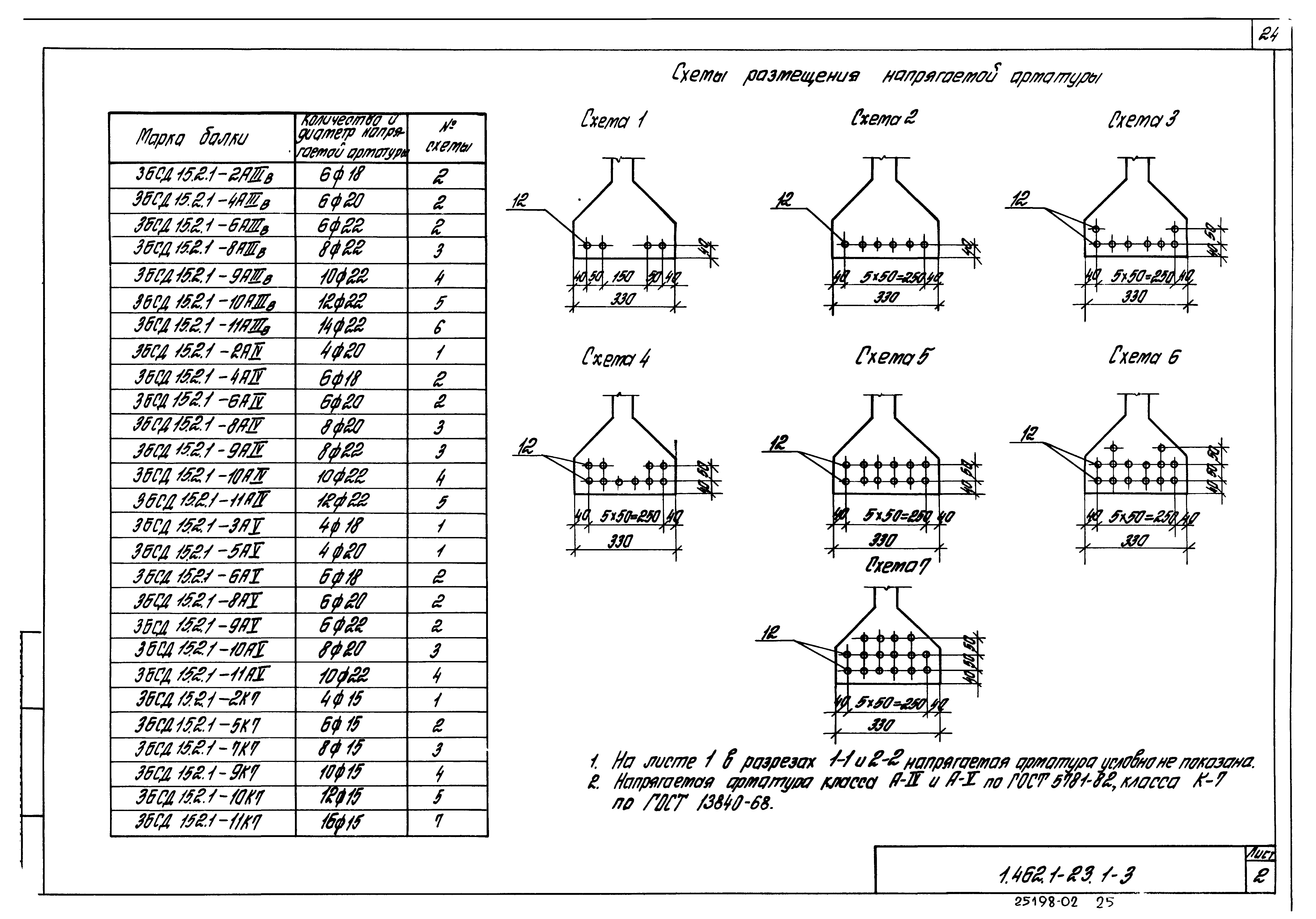 Серия 1.462.1-23