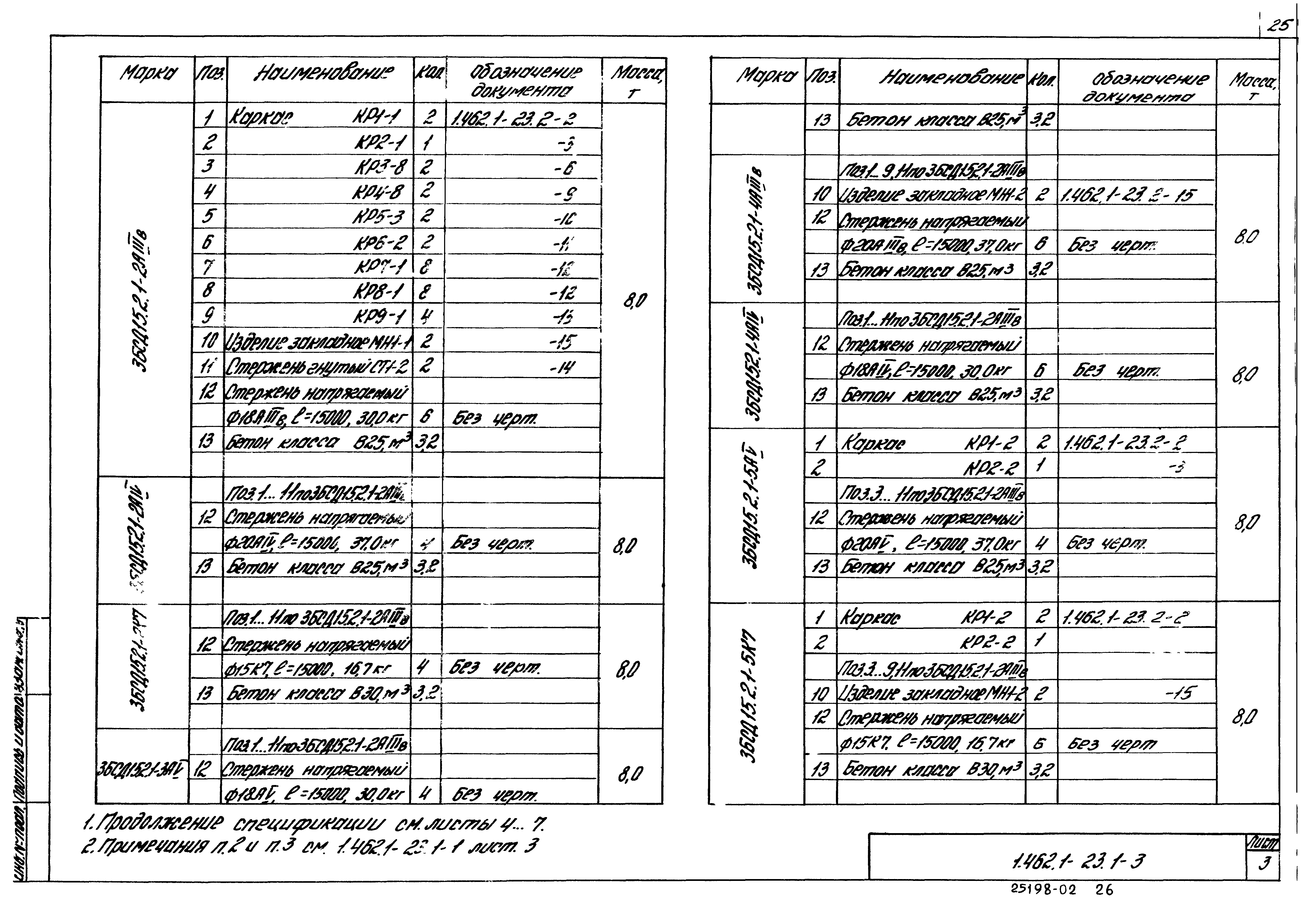 Серия 1.462.1-23