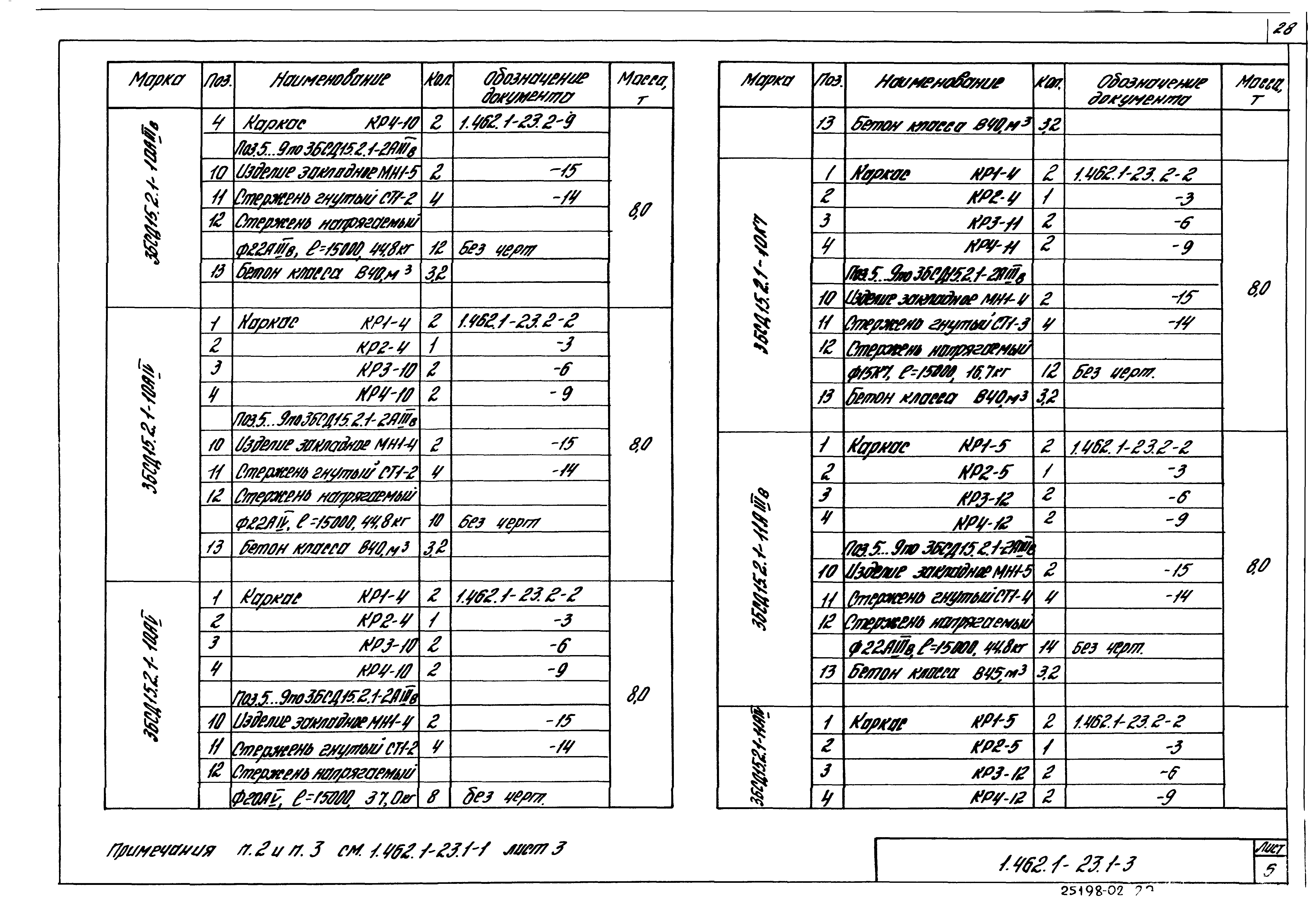 Серия 1.462.1-23