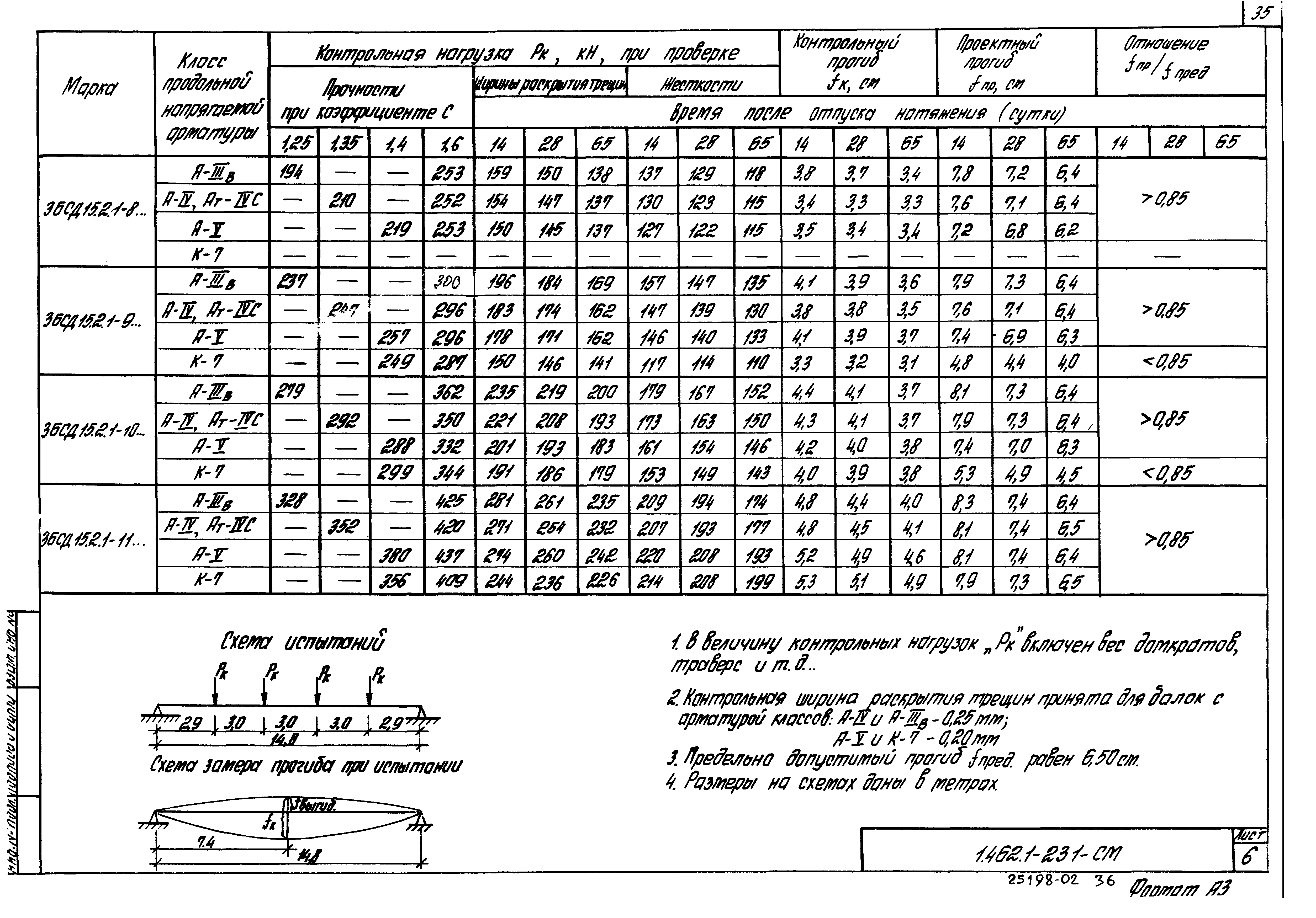 Серия 1.462.1-23