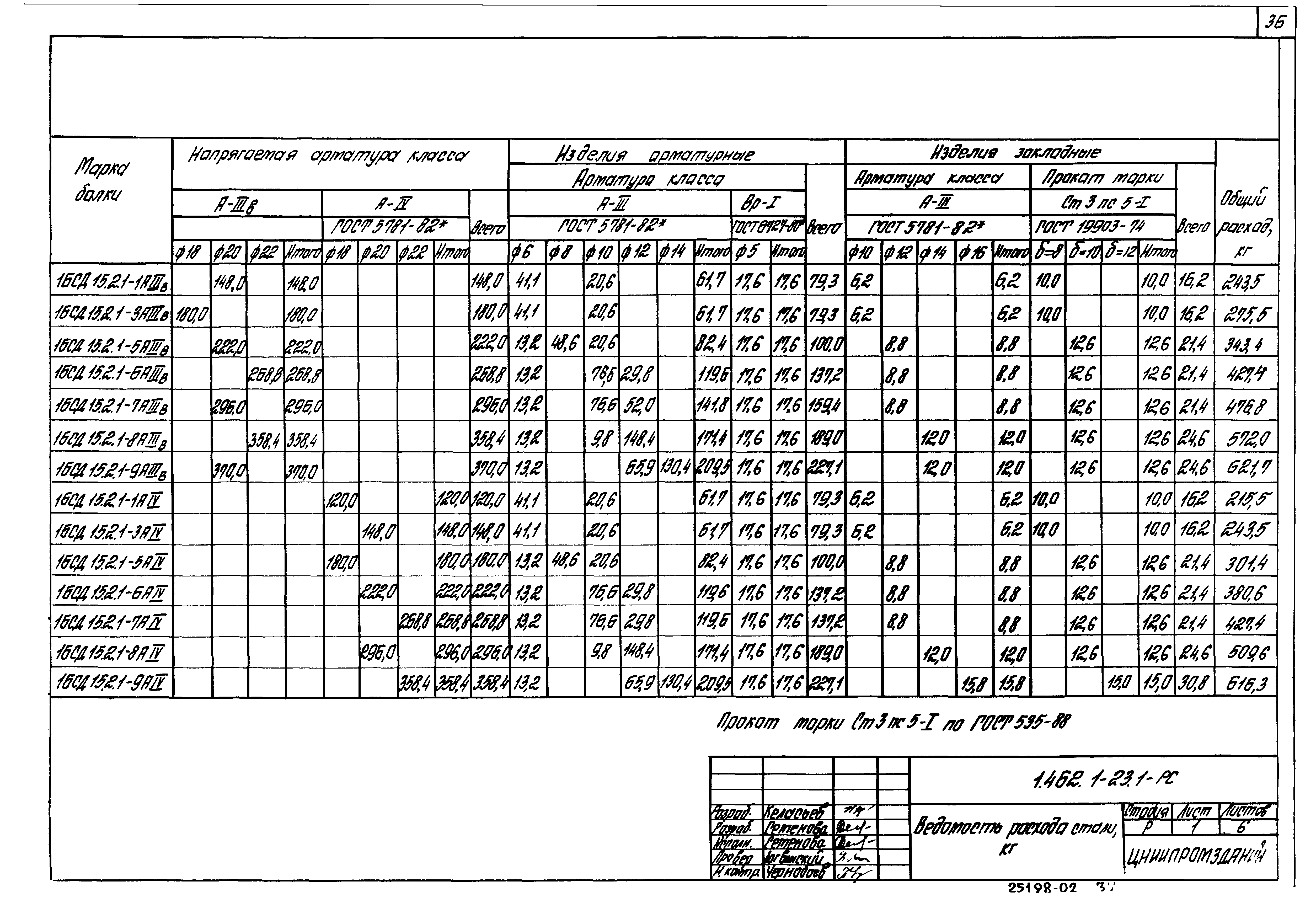 Серия 1.462.1-23