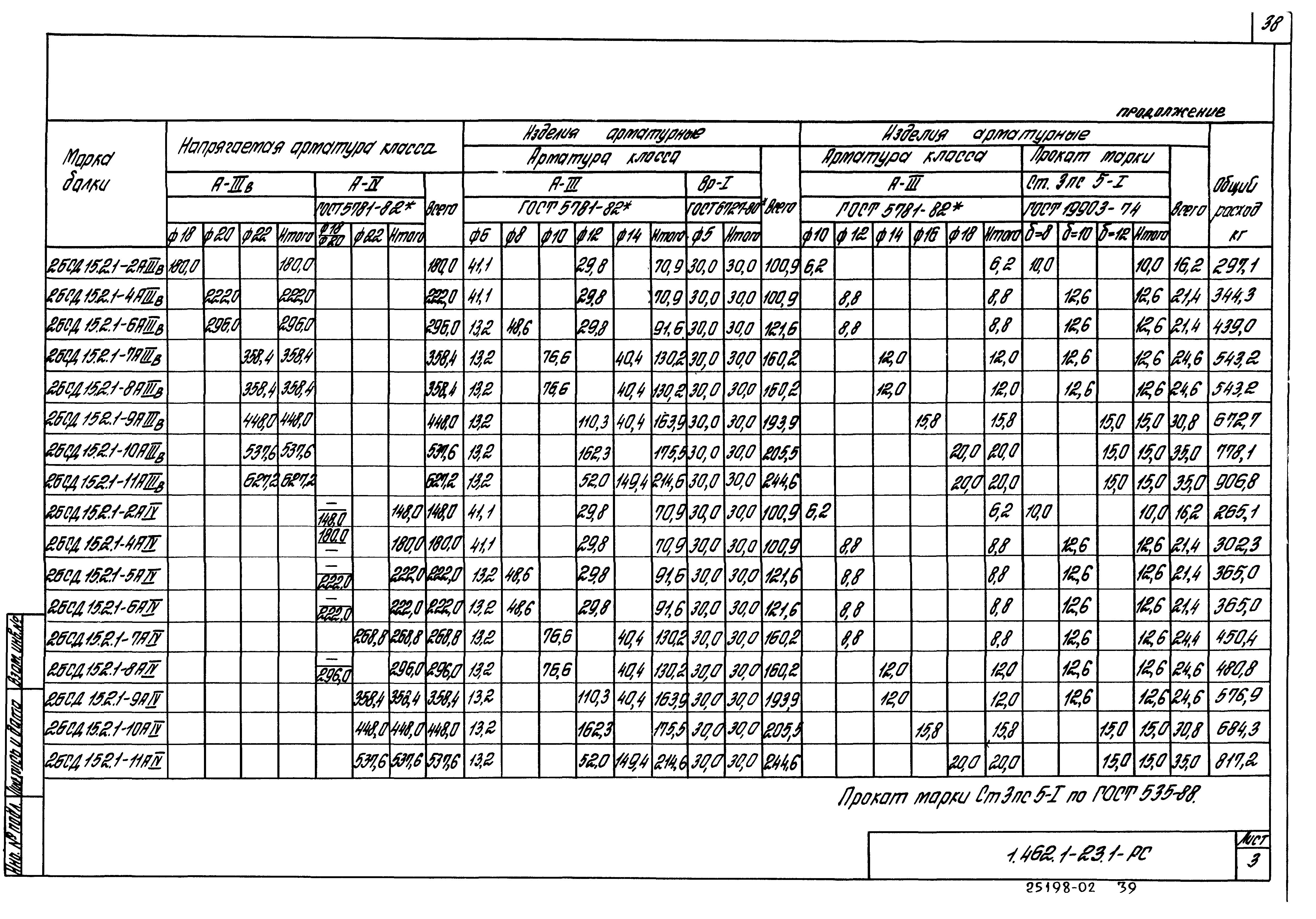 Серия 1.462.1-23