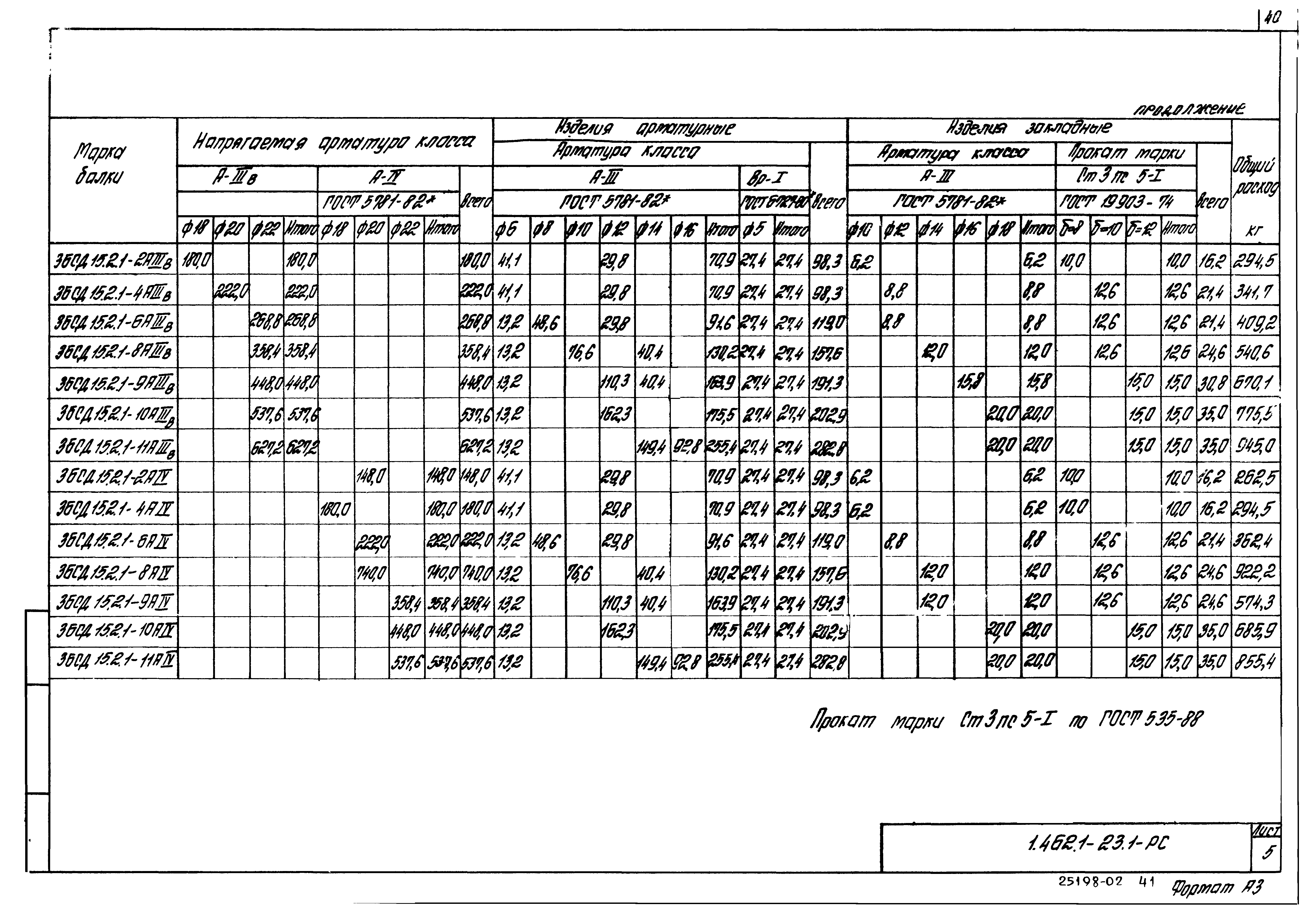 Серия 1.462.1-23