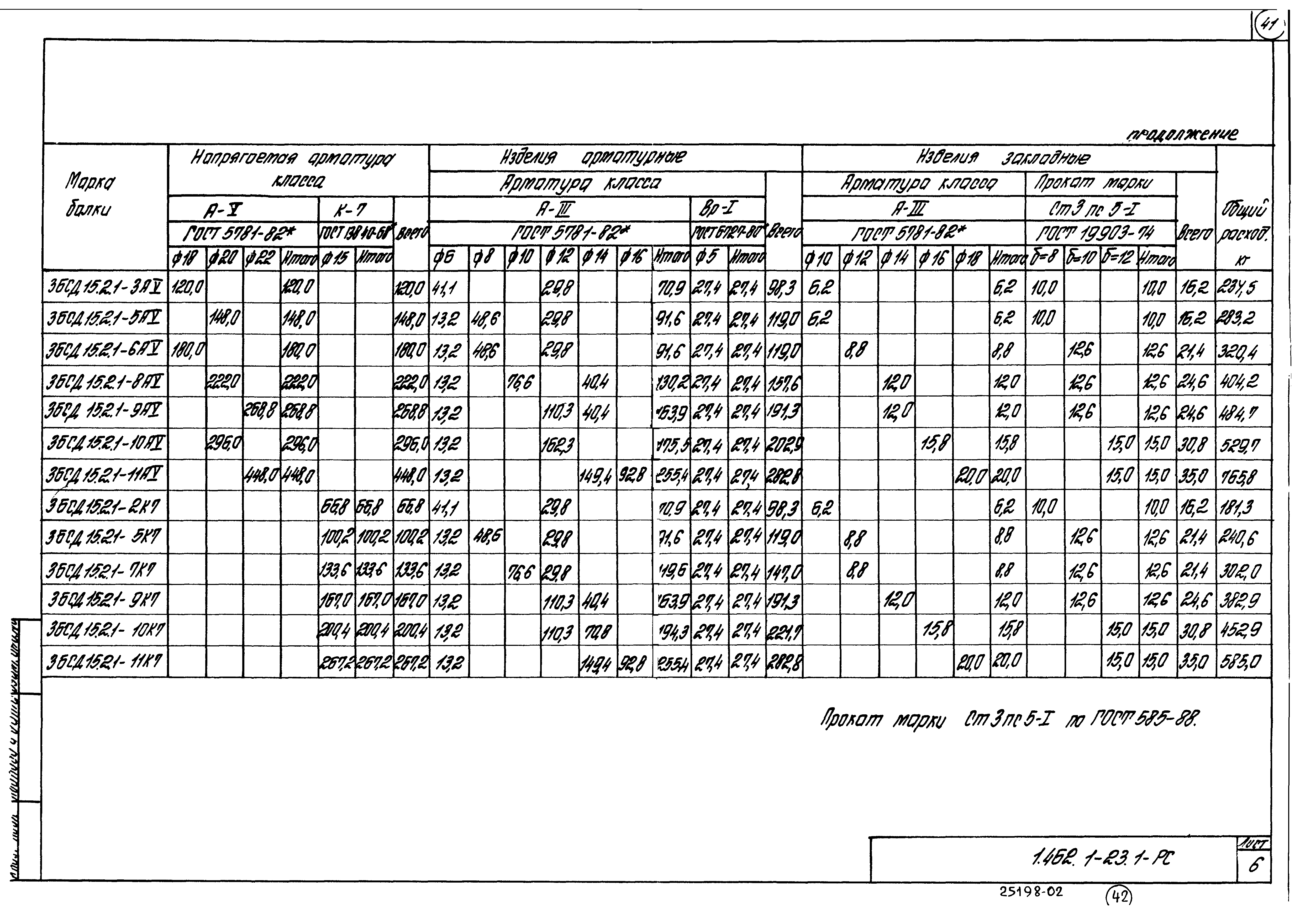 Серия 1.462.1-23