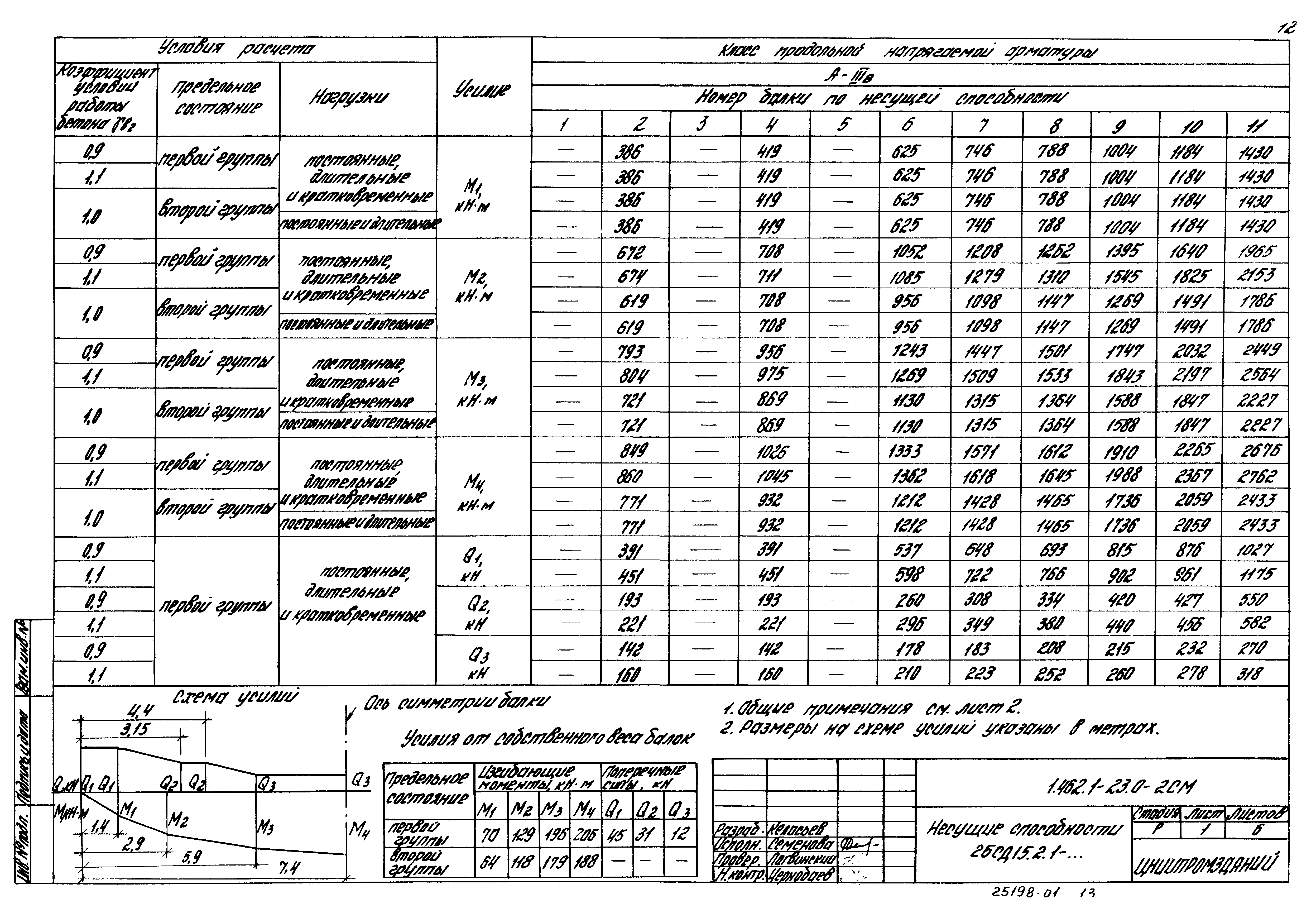 Серия 1.462.1-23