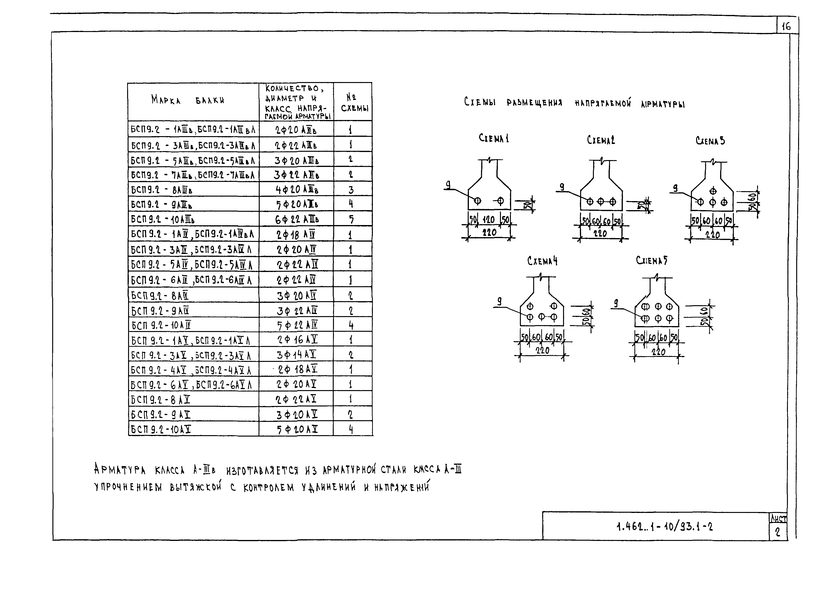 Серия 1.462.1-10/93