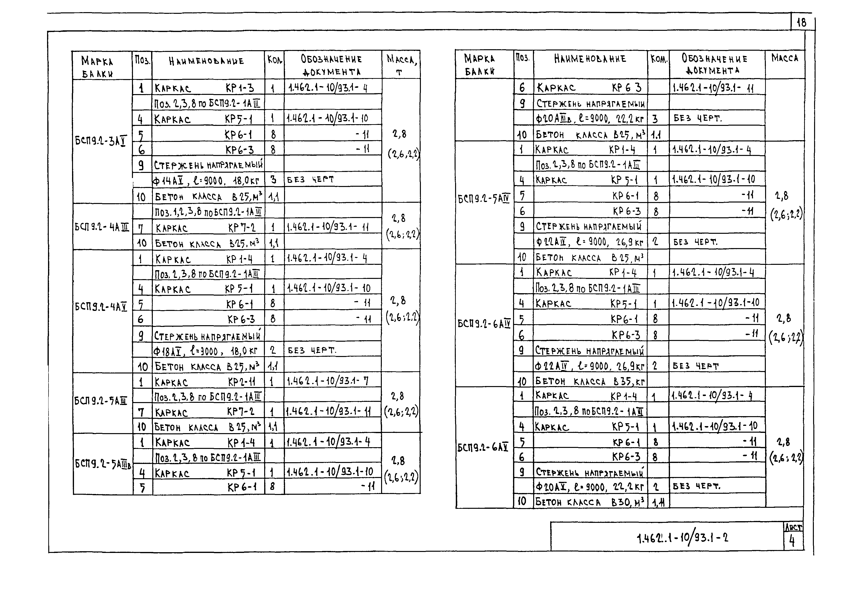 Серия 1.462.1-10/93