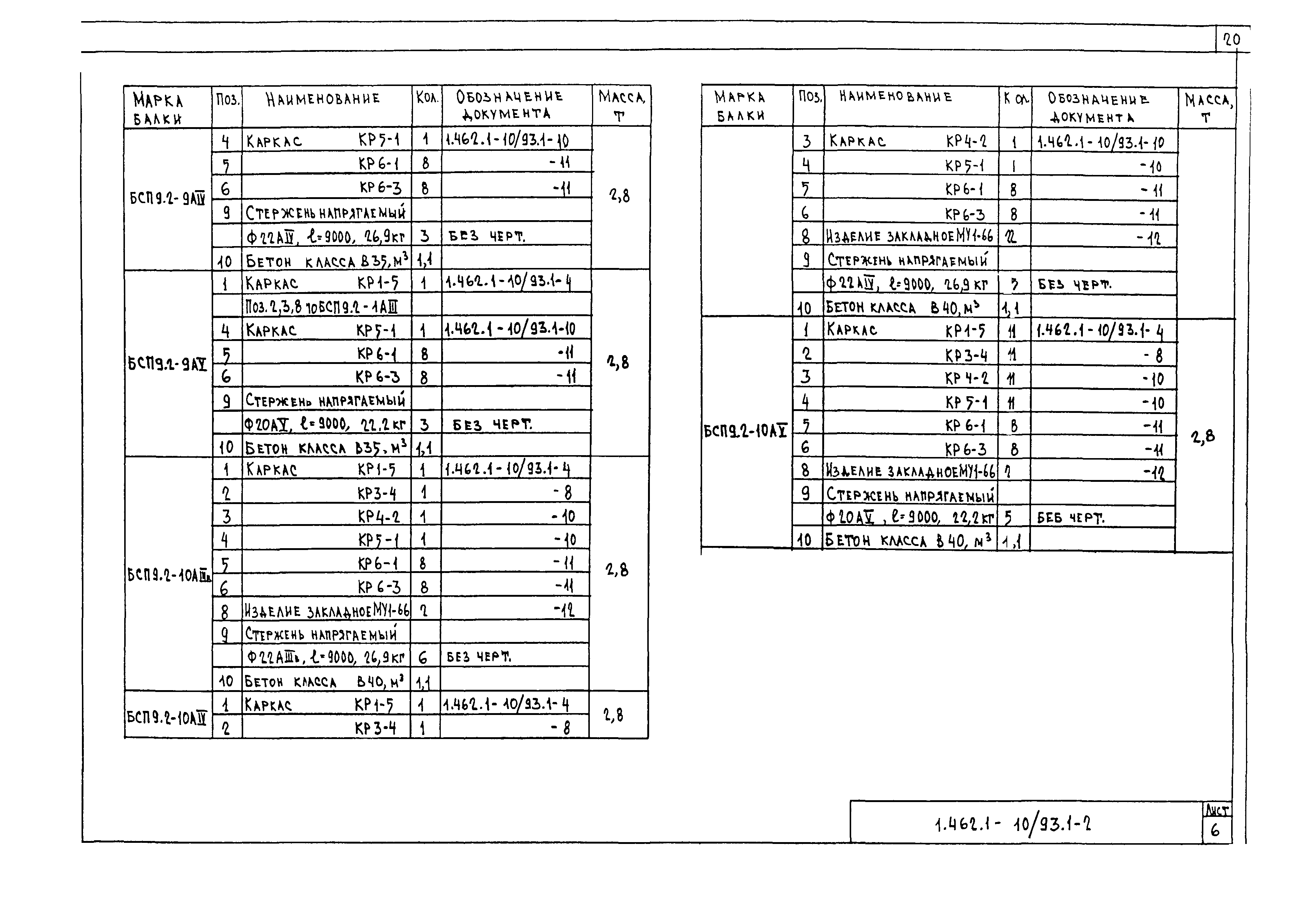 Серия 1.462.1-10/93